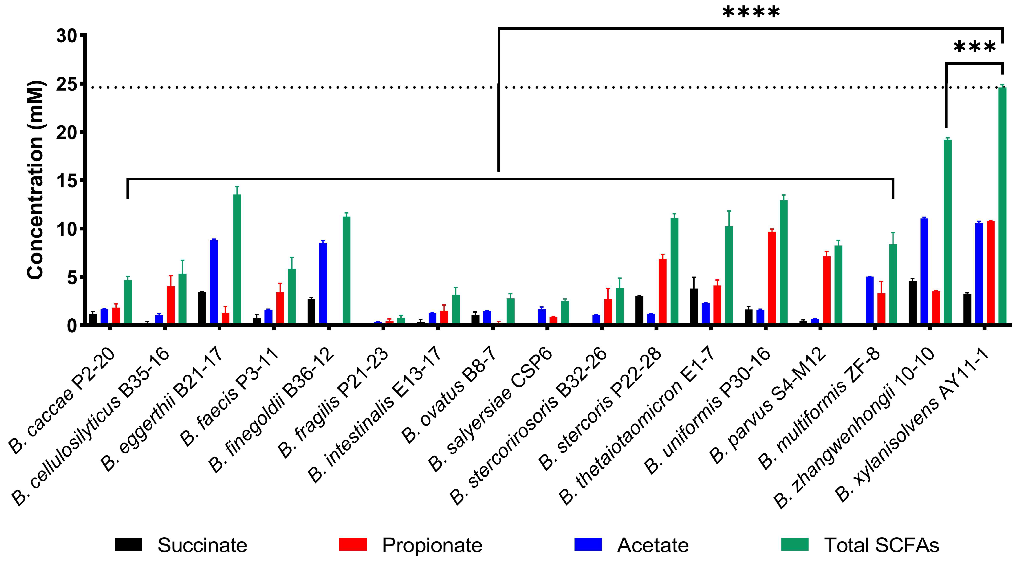 Marinedrugs 23 00348 g004 Marinedrugs 23 00348 g004