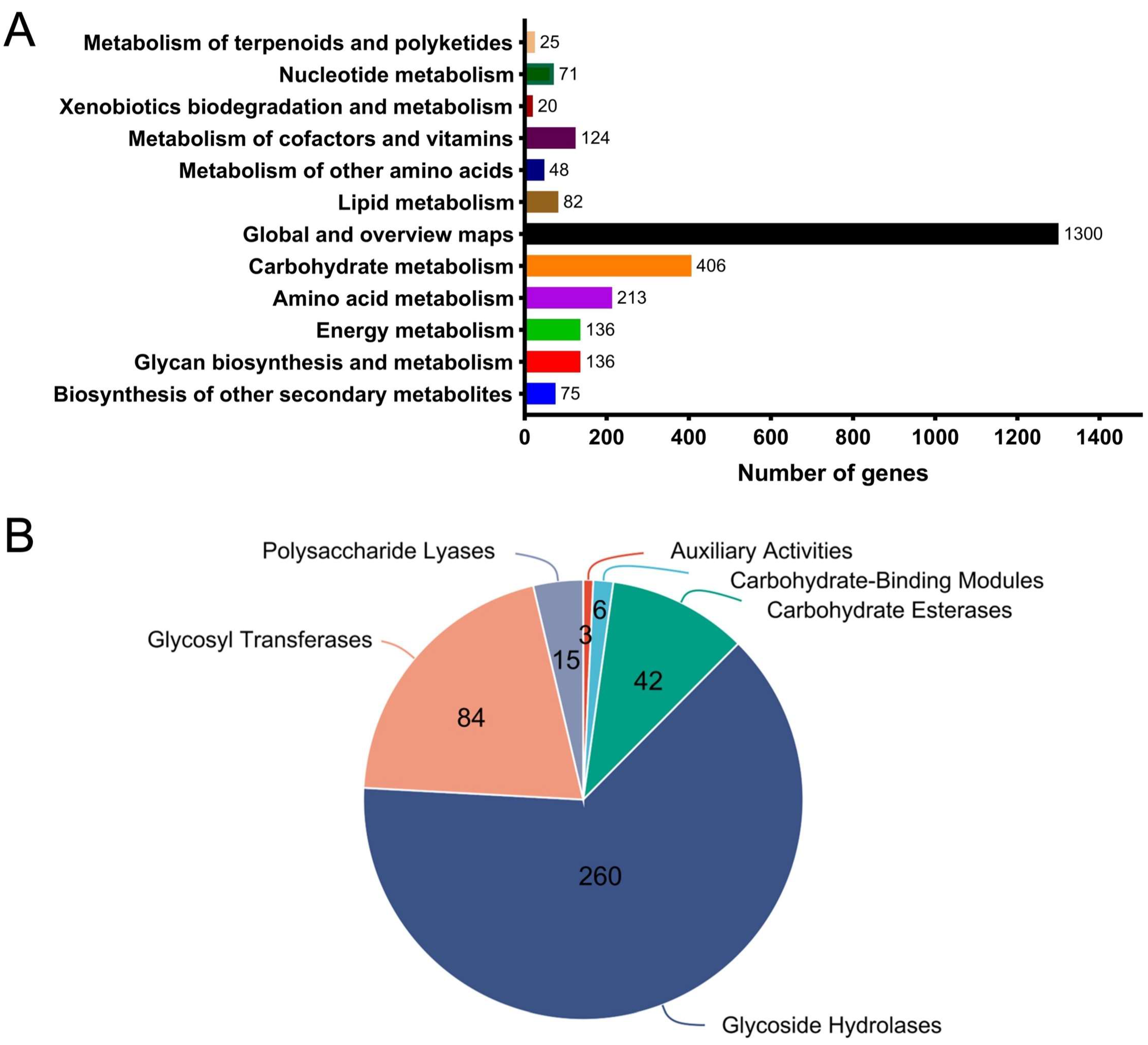 Marinedrugs 23 00348 g007 Marinedrugs 23 00348 g007