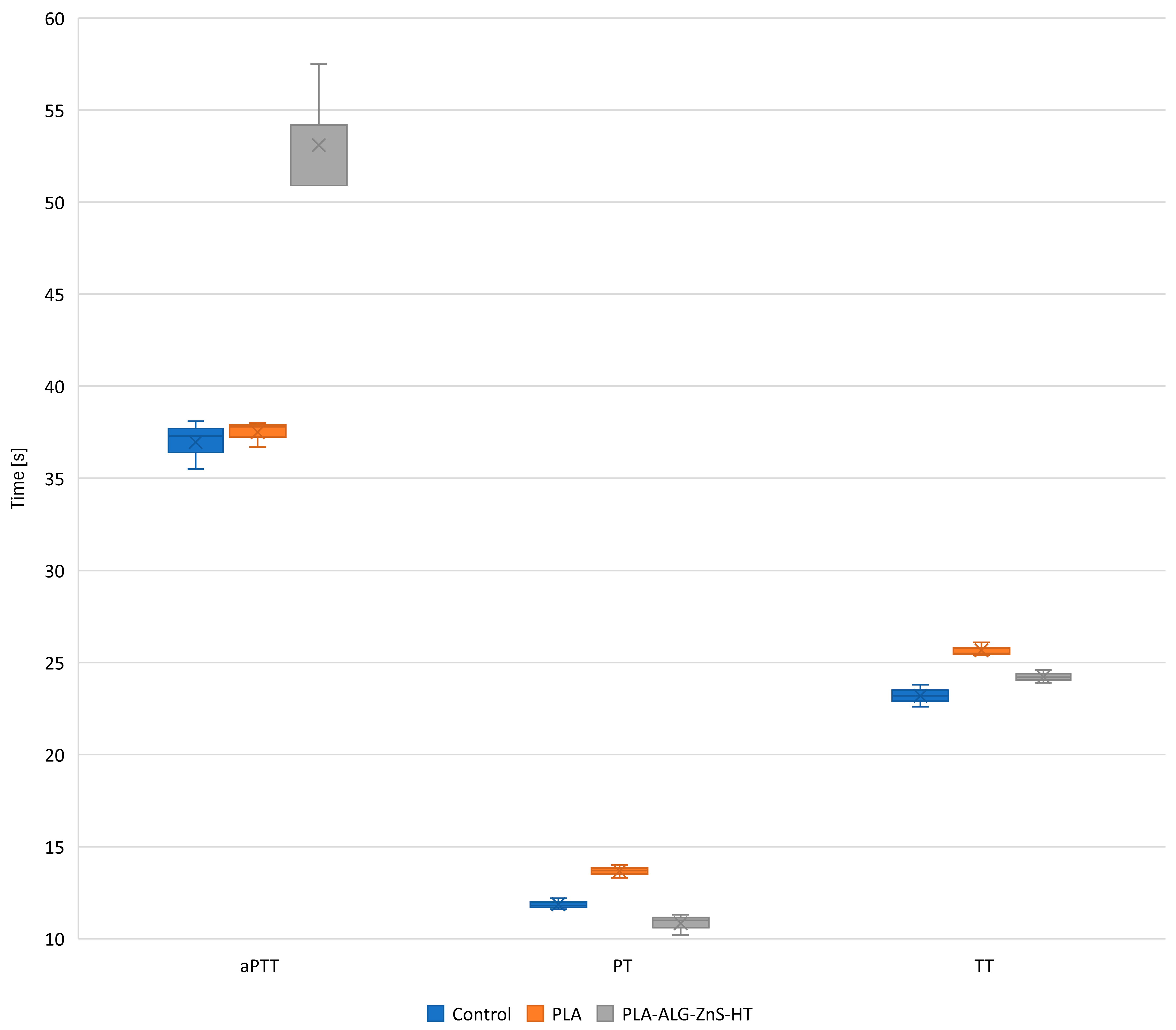 Marinedrugs 23 00349 g003