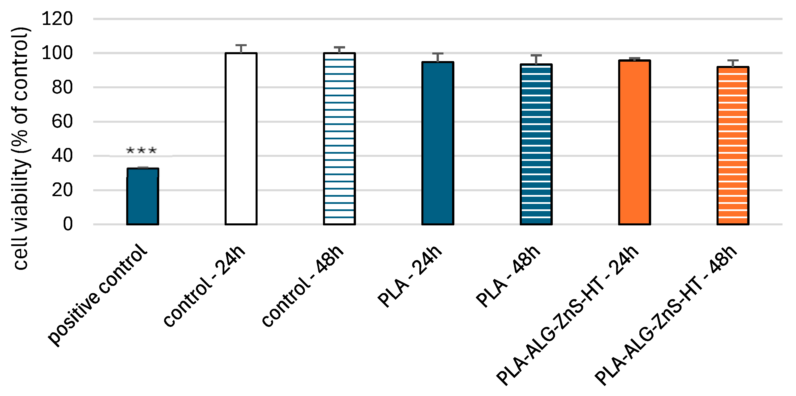 Marinedrugs 23 00349 g004