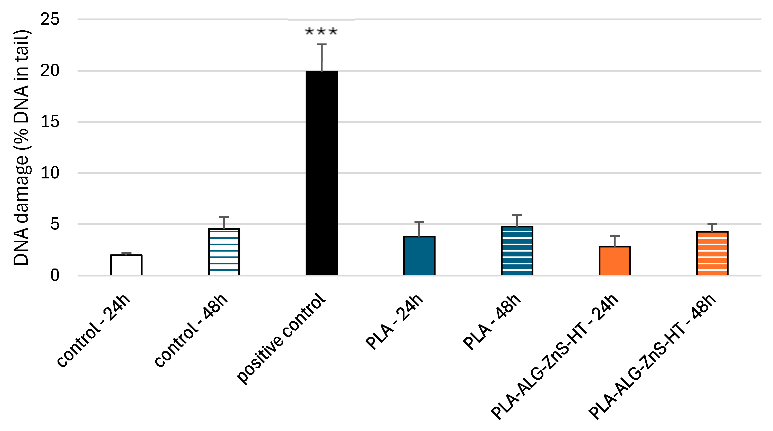 Marinedrugs 23 00349 g006