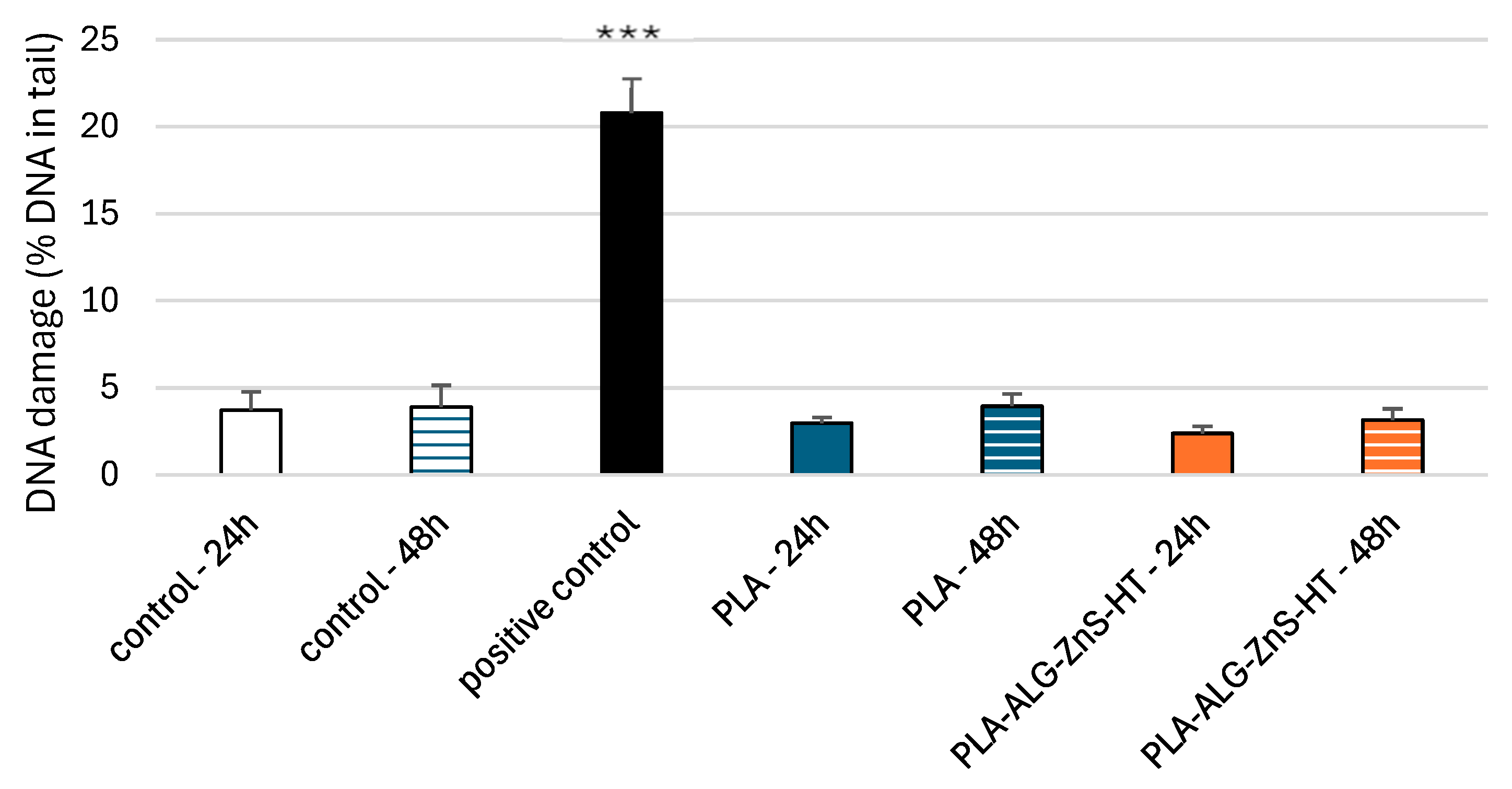 Marinedrugs 23 00349 g007