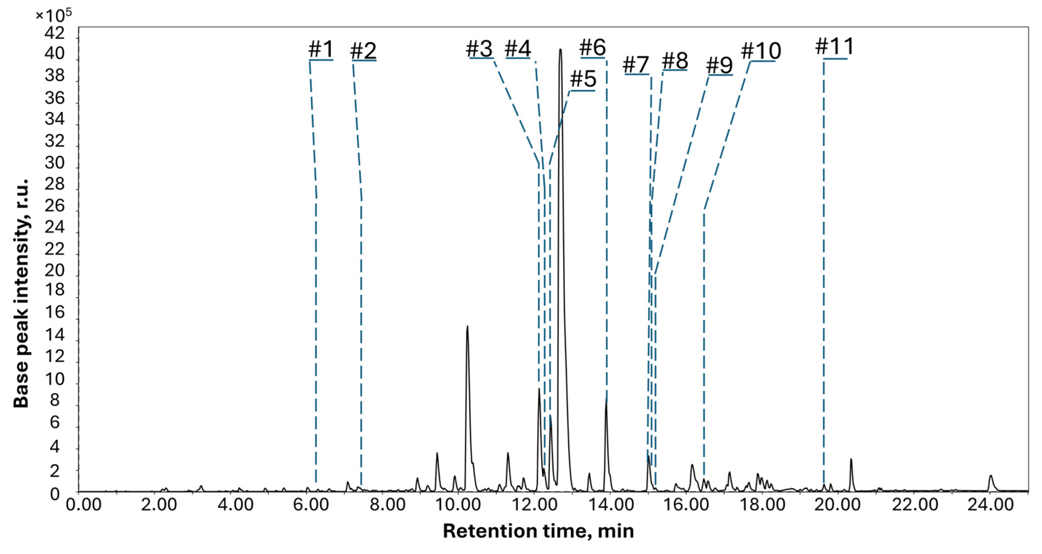 Marinedrugs 23 00353 g001