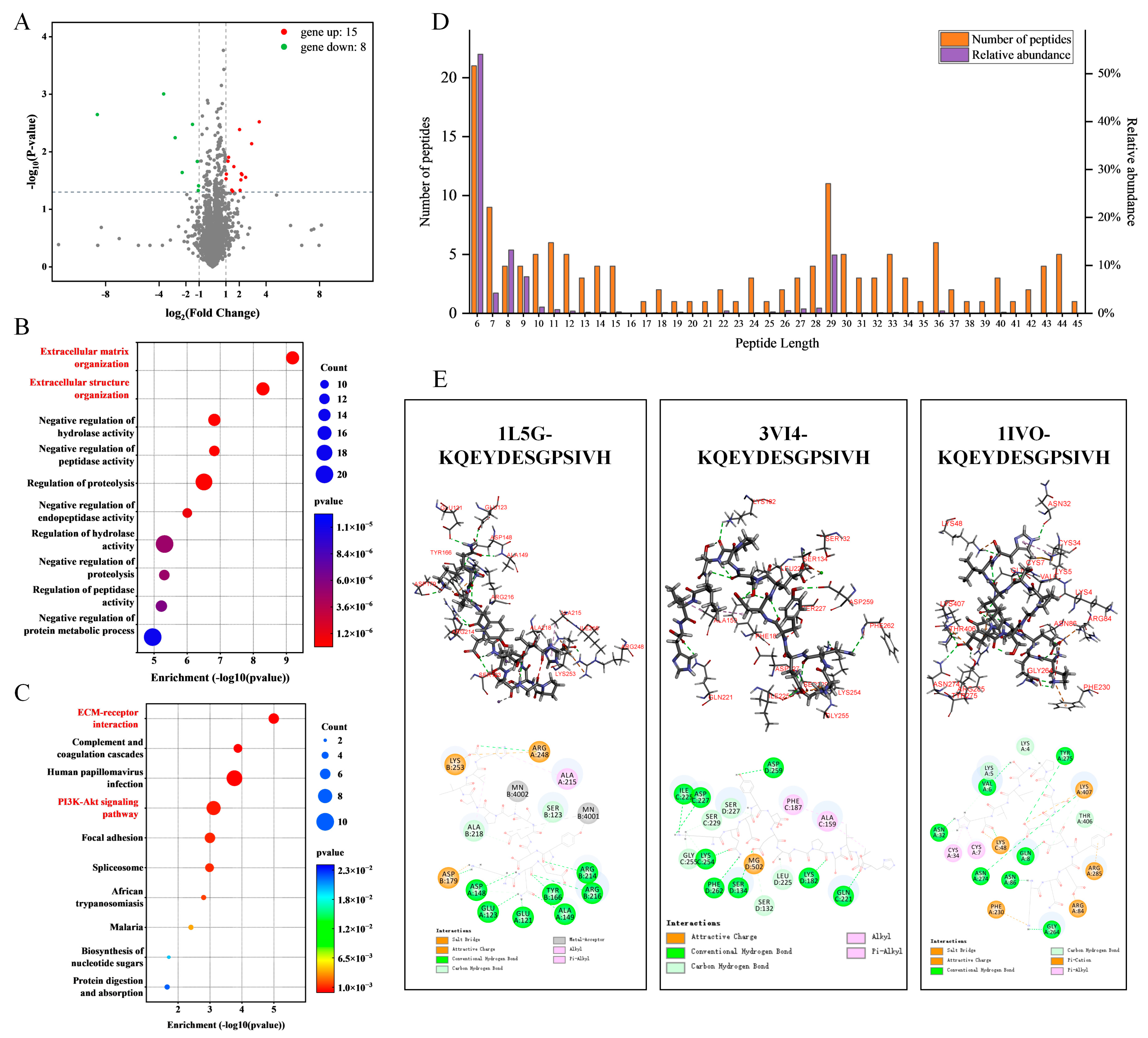 Marinedrugs 23 00356 g006