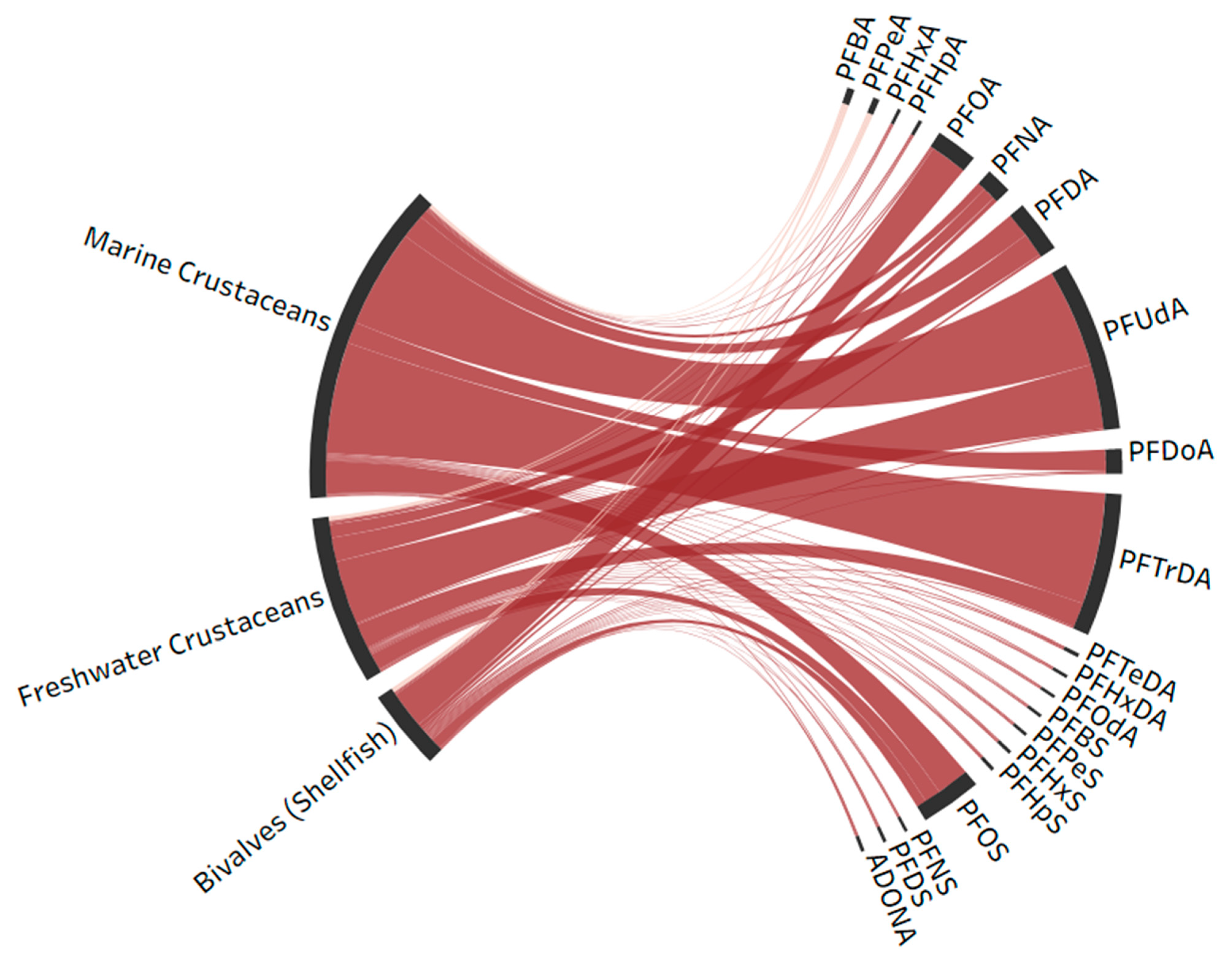 Marinedrugs 23 00359 g002 Marinedrugs 23 00359 g002