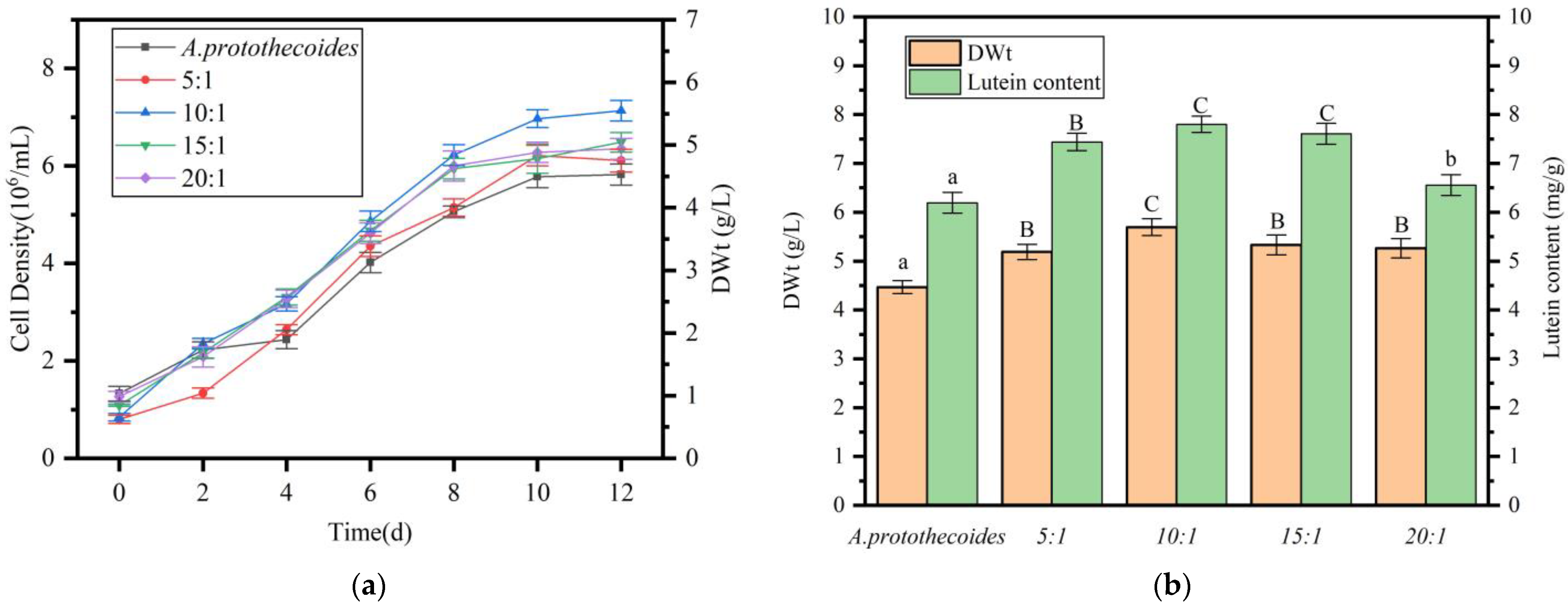 Marinedrugs 23 00360 g004