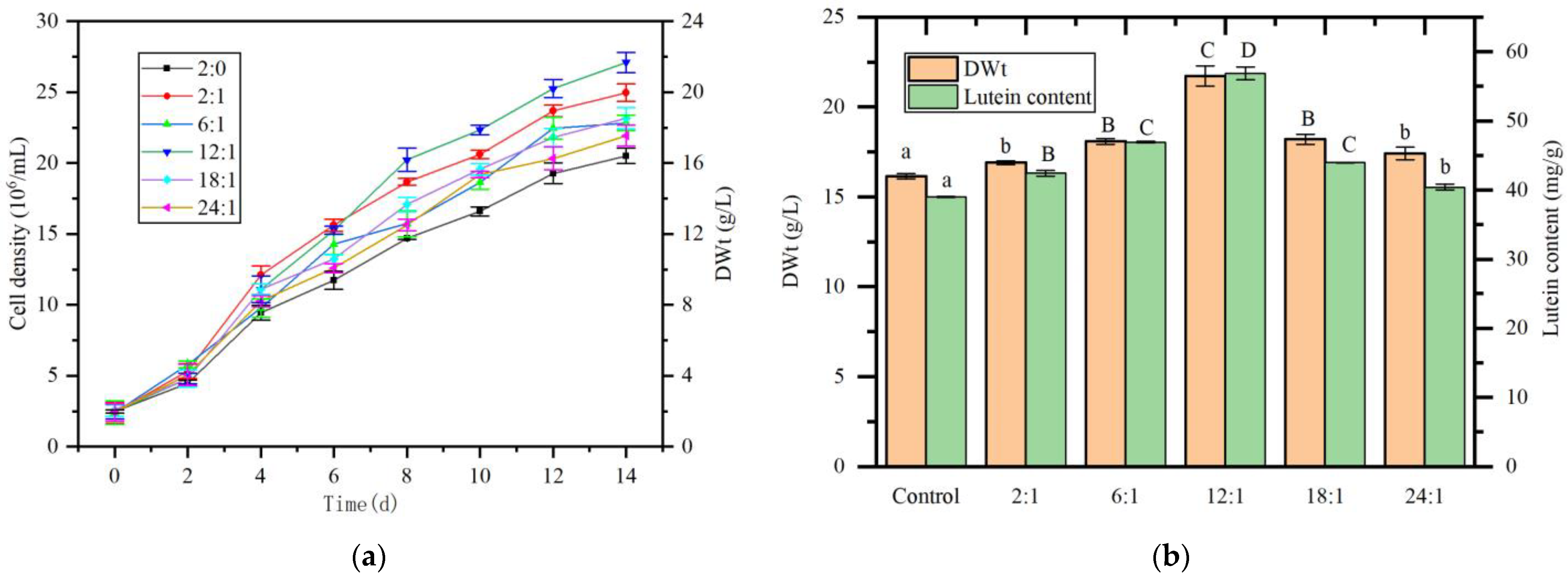 Marinedrugs 23 00360 g008