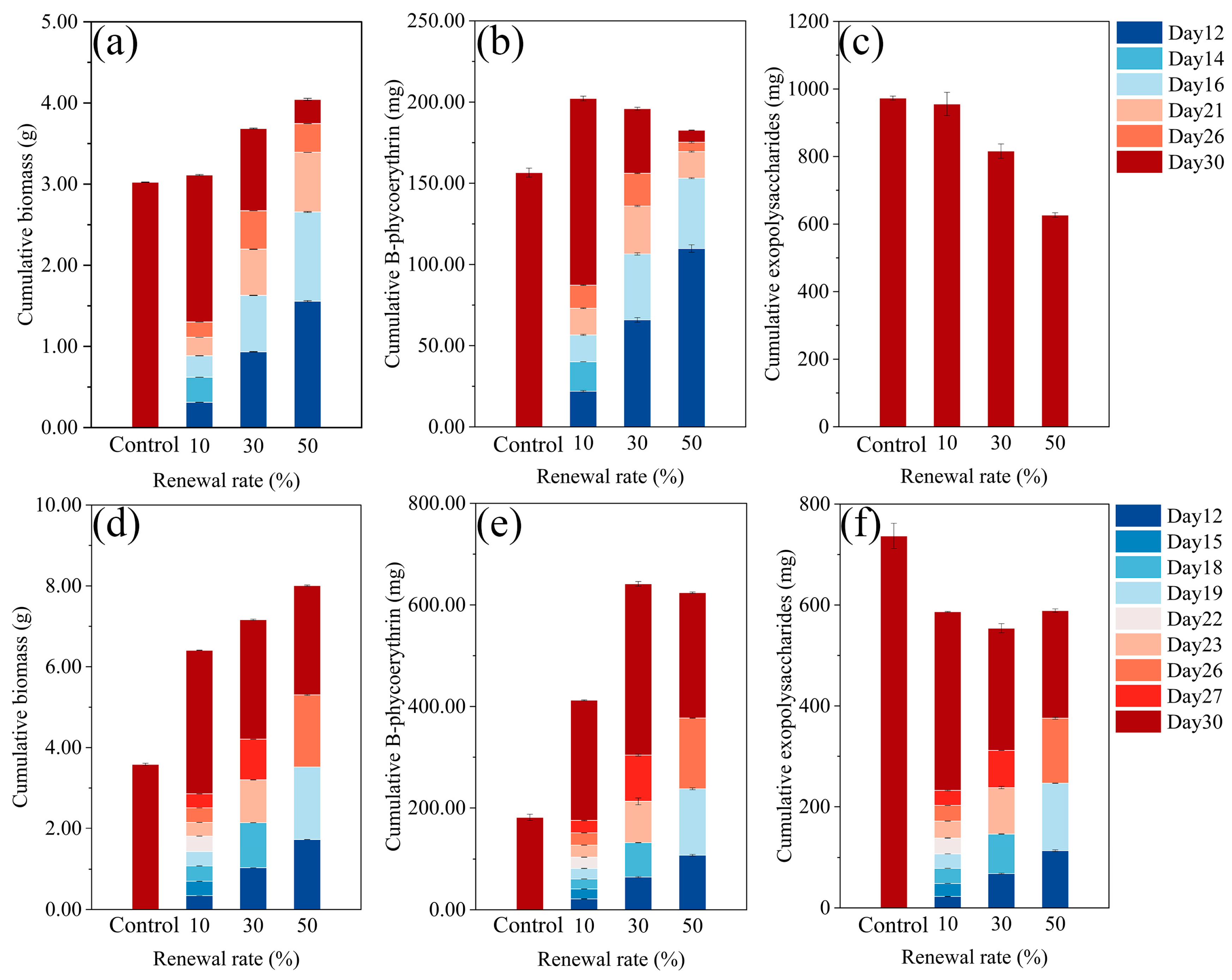 Marinedrugs 23 00361 g004 Marinedrugs 23 00361 g004