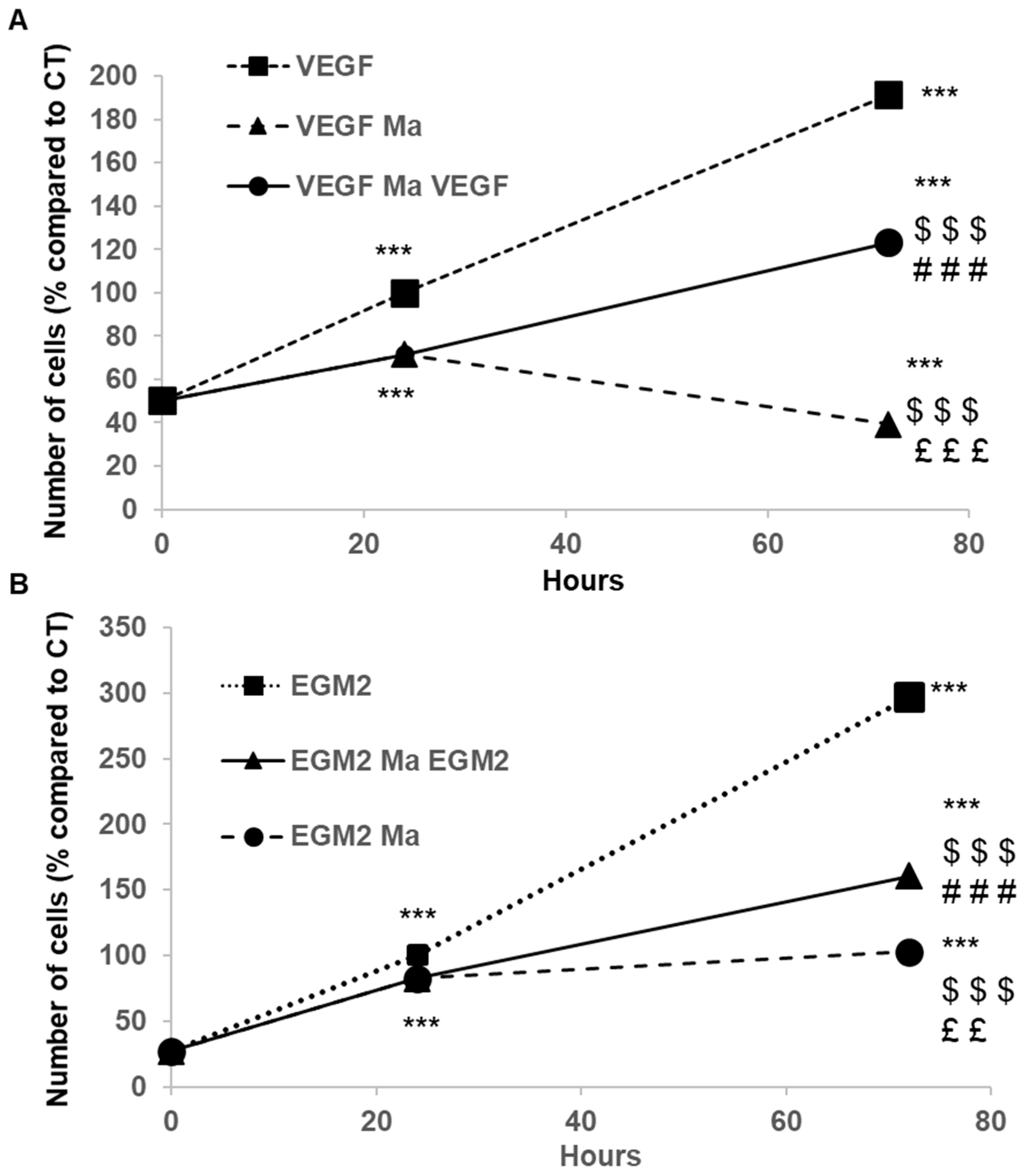 Marinedrugs 23 00364 g004 Marinedrugs 23 00364 g004