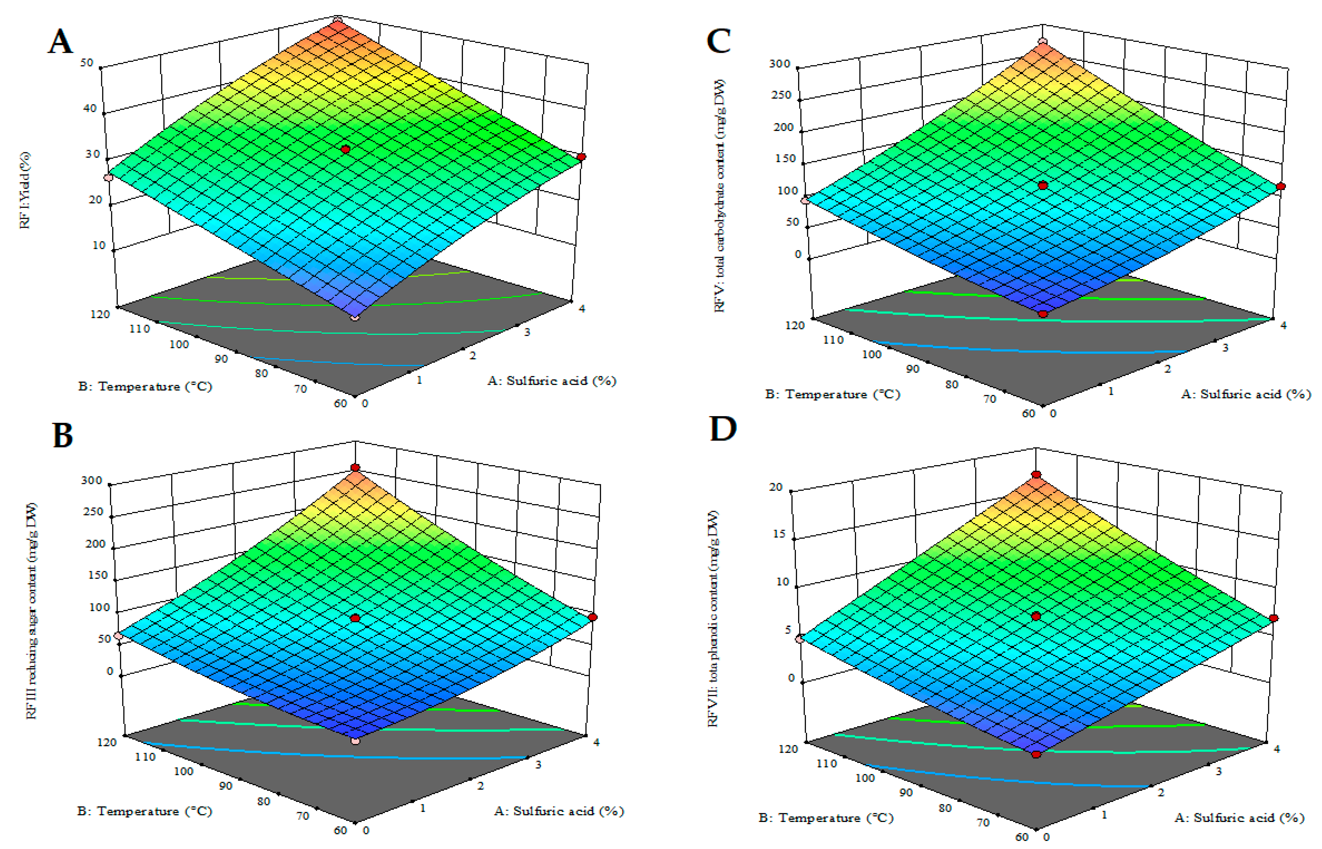 Marinedrugs 23 00371 g002