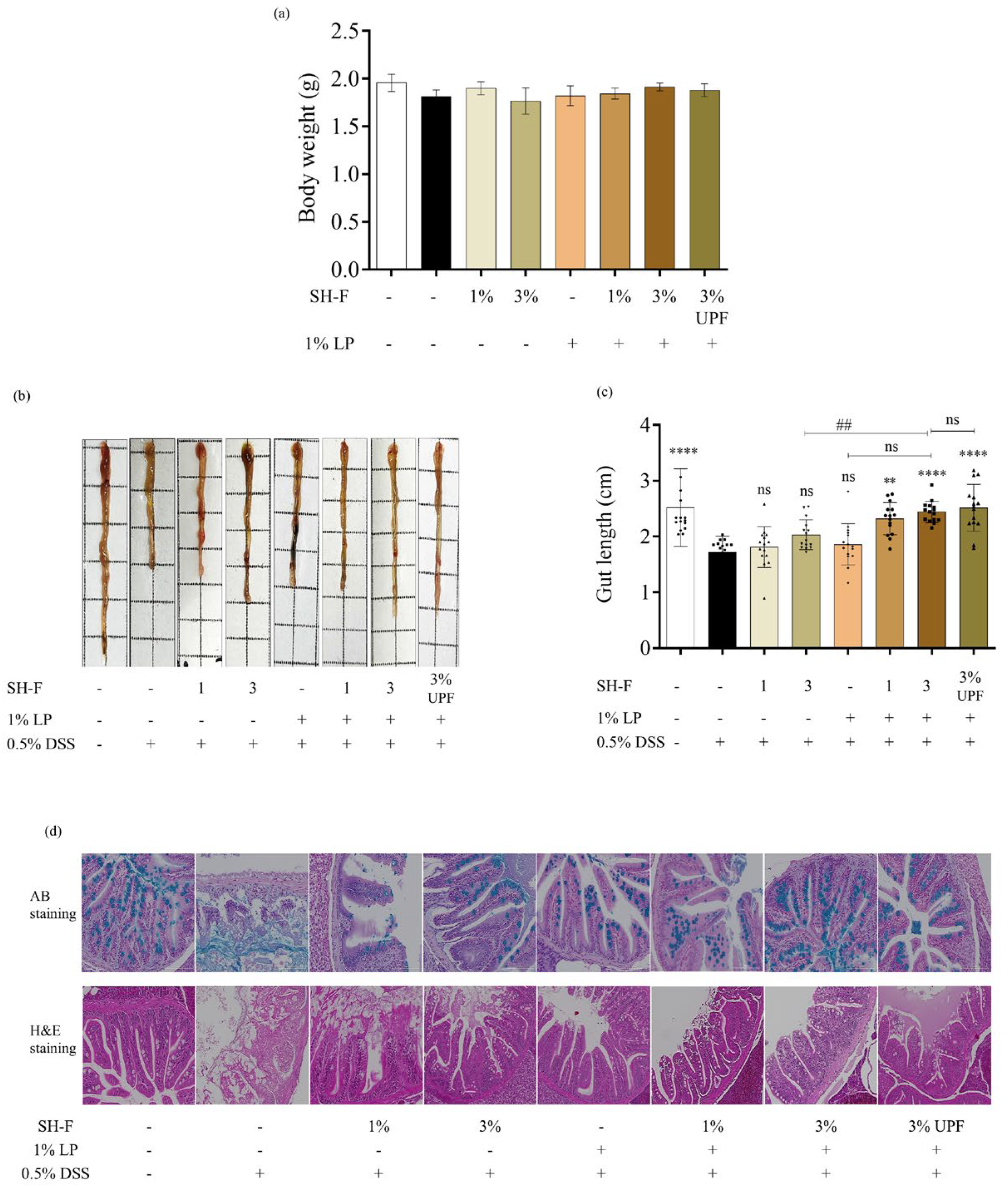 Marinedrugs 23 00372 g002