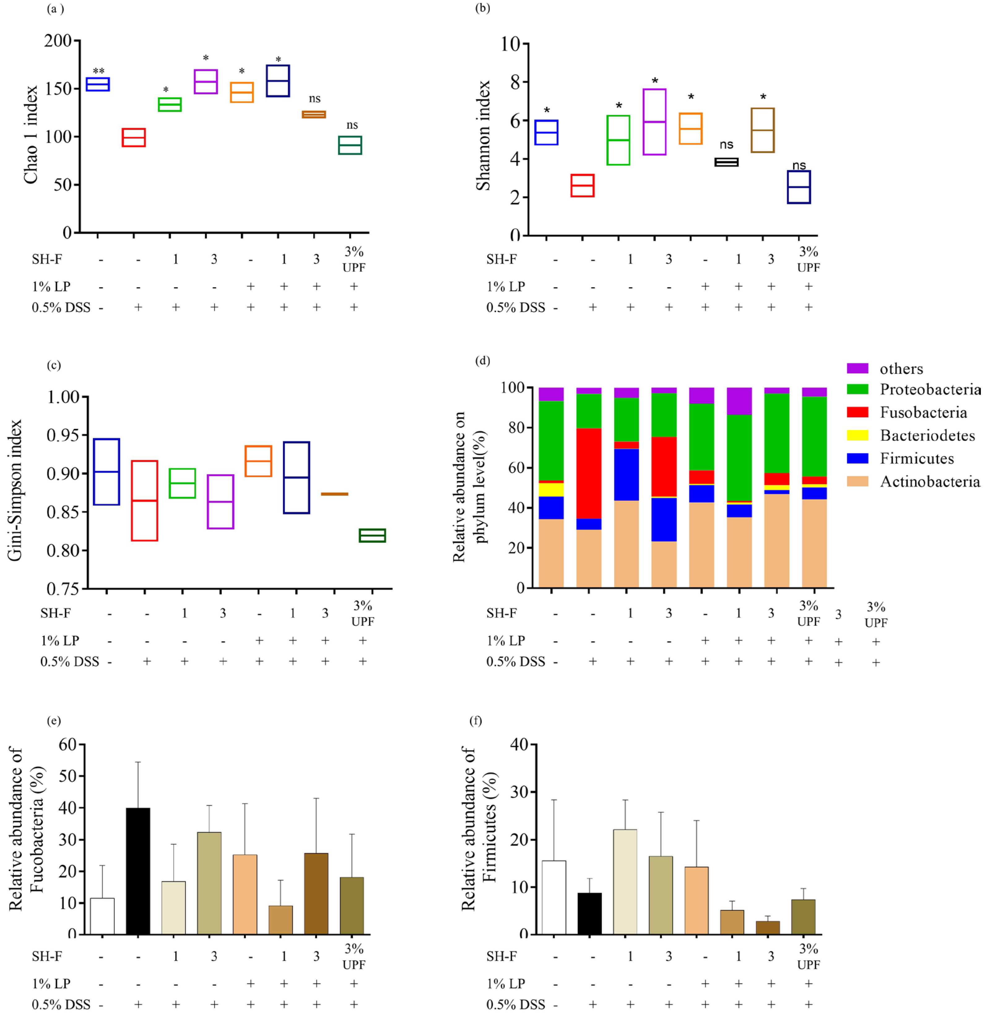 Marinedrugs 23 00372 g006