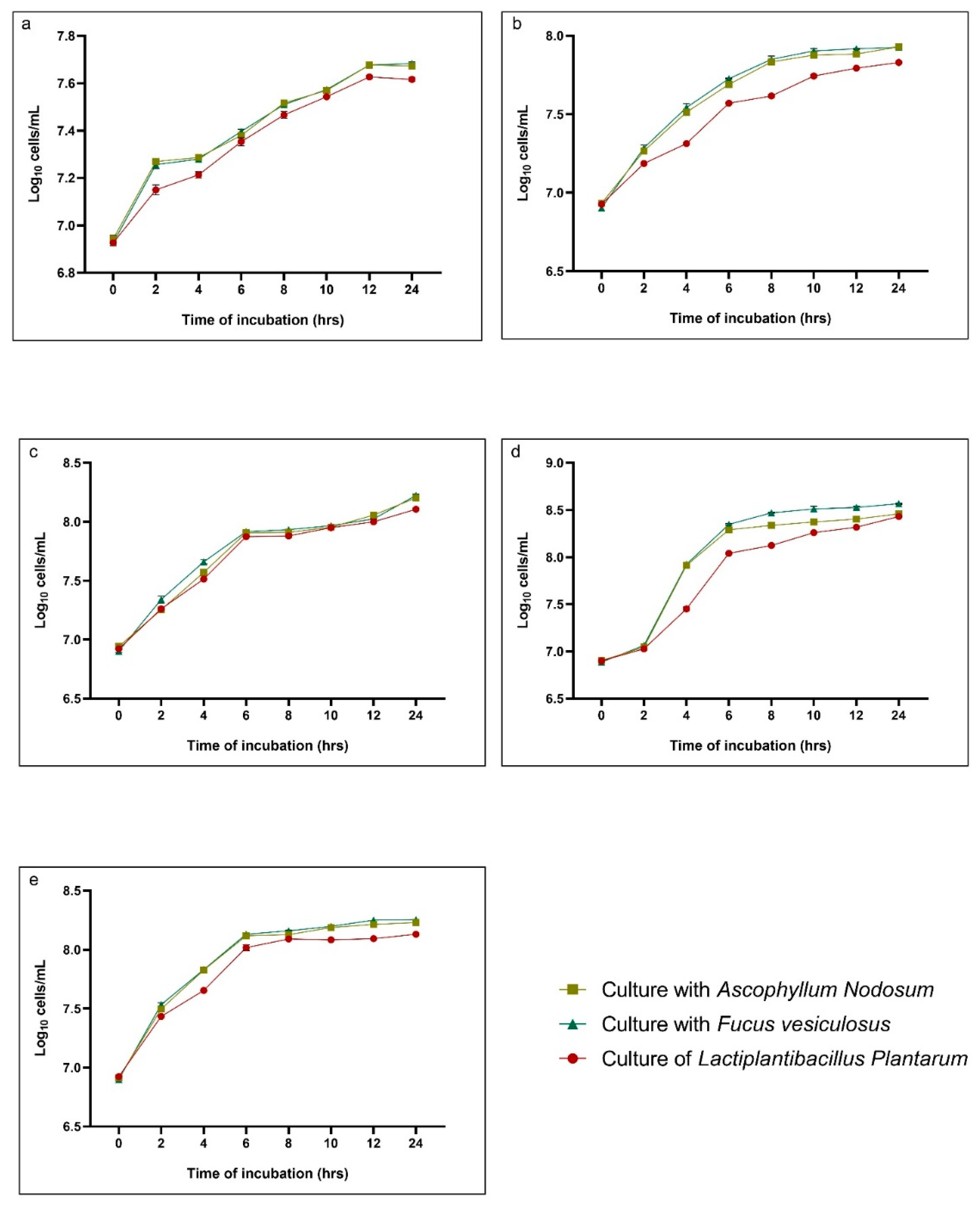 Marinedrugs 23 00373 g001 Marinedrugs 23 00373 g001