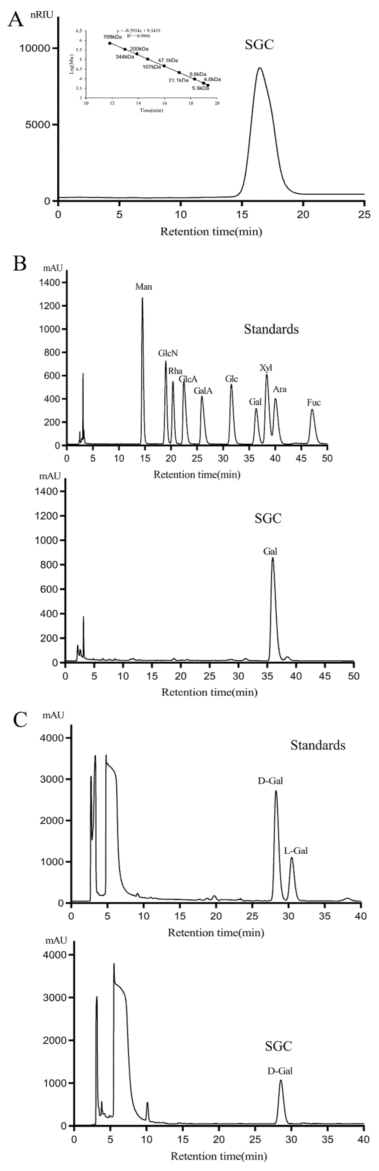 Marinedrugs 23 00374 g001 Marinedrugs 23 00374 g001