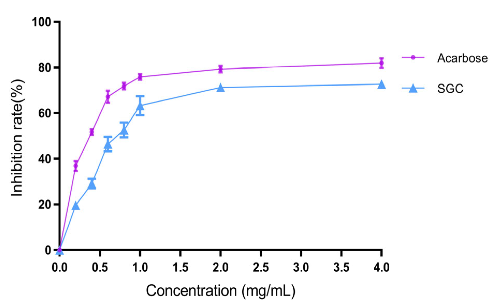 Marinedrugs 23 00374 g003 Marinedrugs 23 00374 g003