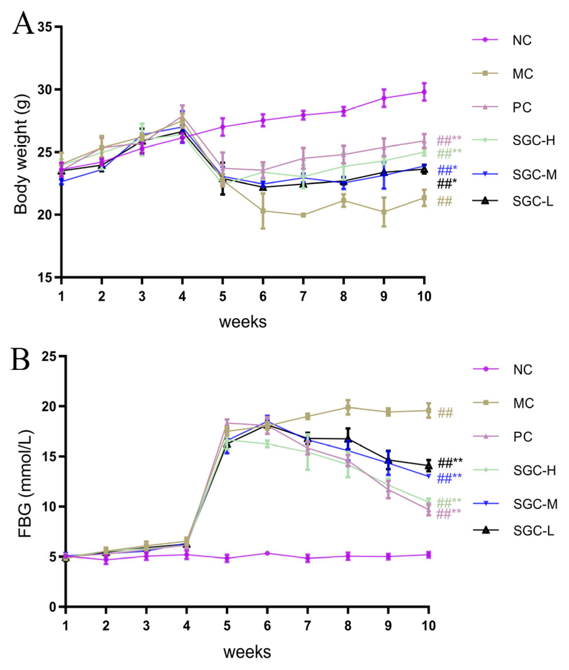 Marinedrugs 23 00374 g004 Marinedrugs 23 00374 g004