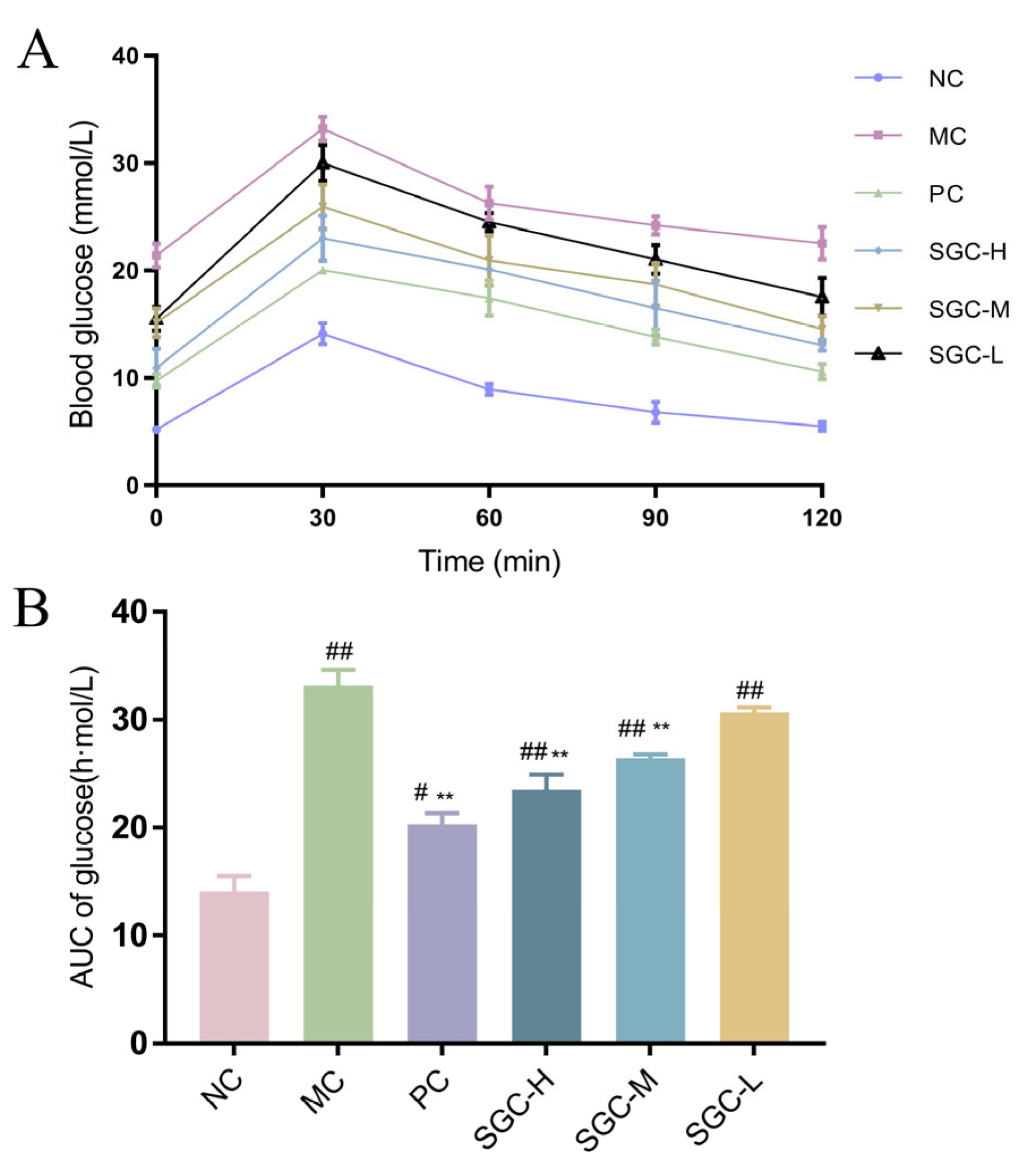 Marinedrugs 23 00374 g005 Marinedrugs 23 00374 g005