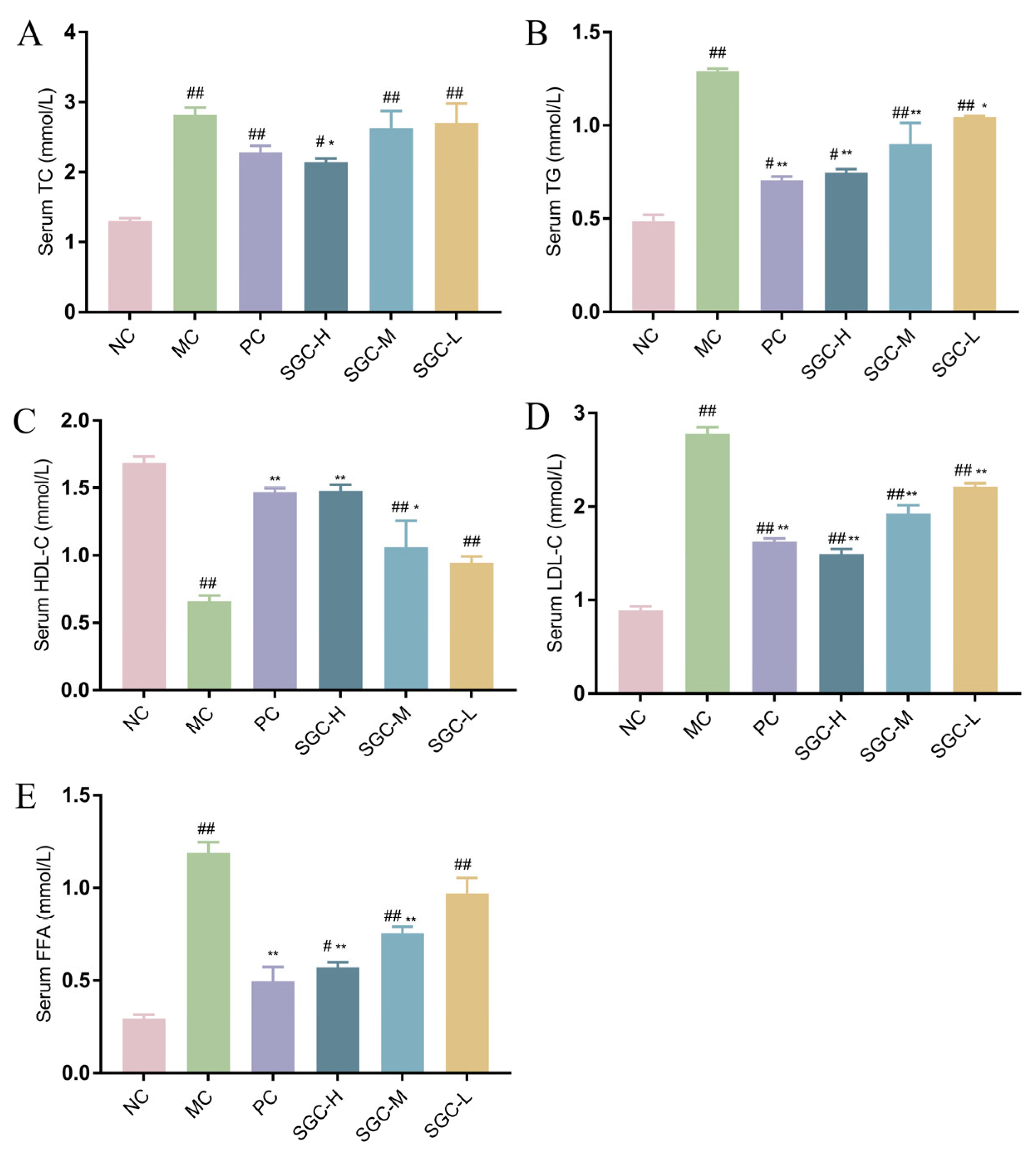Marinedrugs 23 00374 g006 Marinedrugs 23 00374 g006