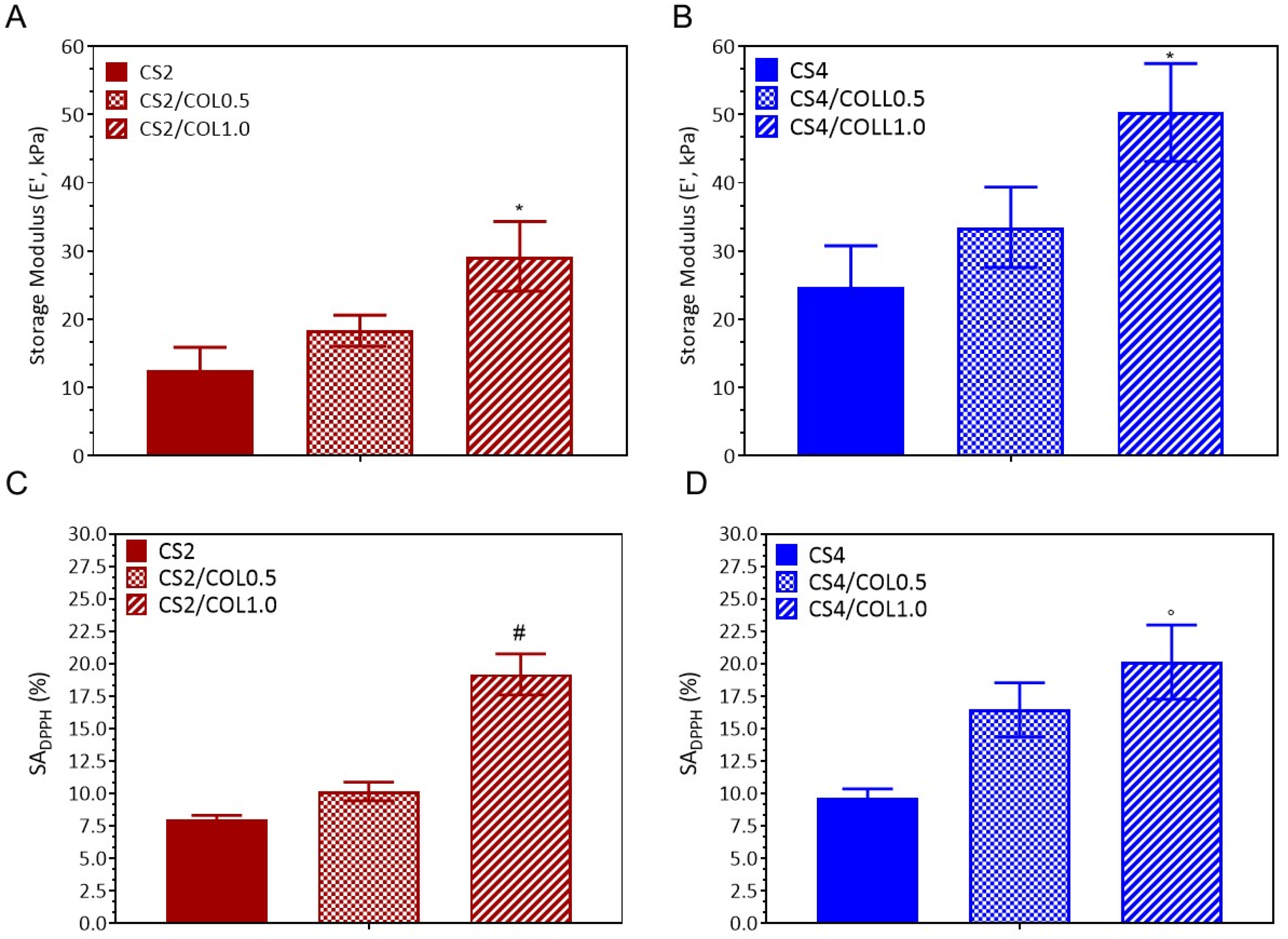 Marinedrugs 23 00375 g008 Marinedrugs 23 00375 g008
