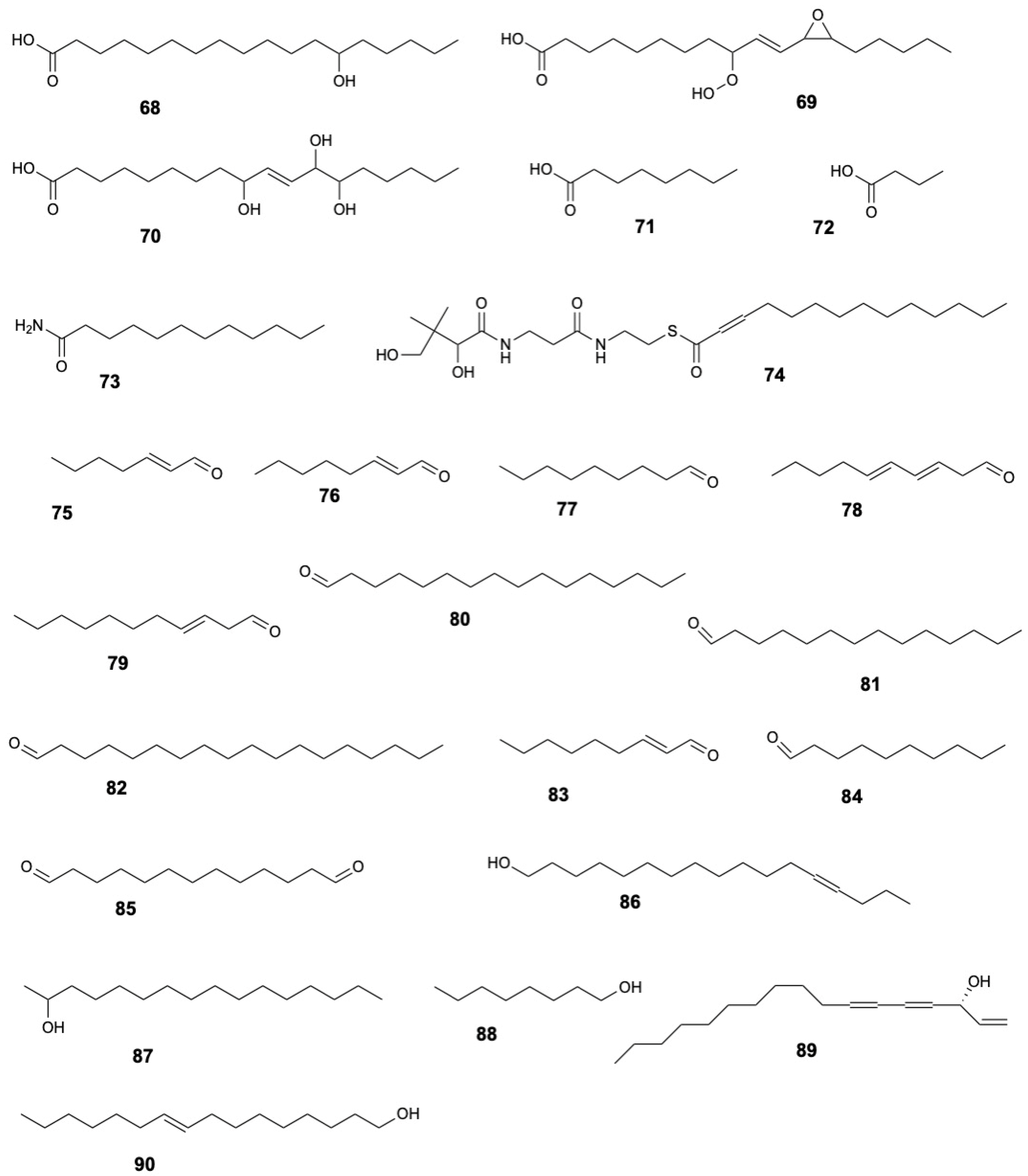 Marinedrugs 23 00378 g007 Marinedrugs 23 00378 g007