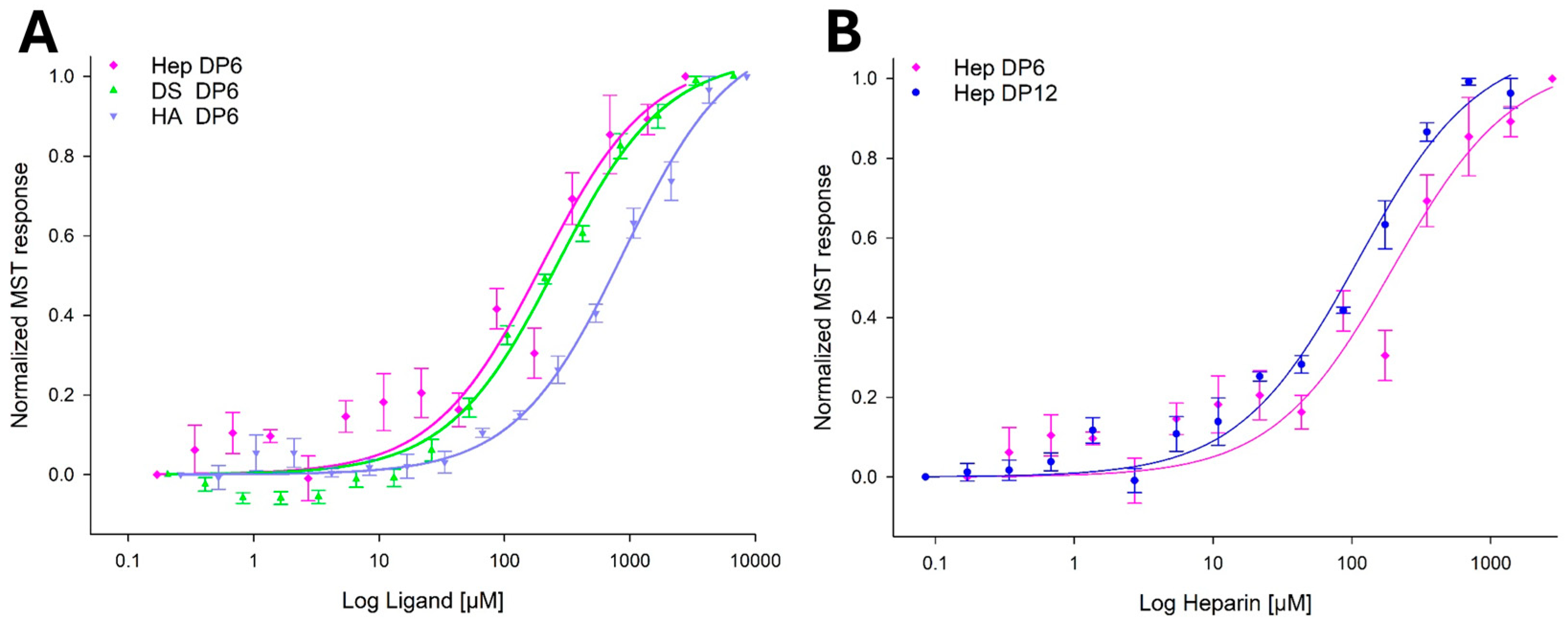 Marinedrugs 23 00379 g001