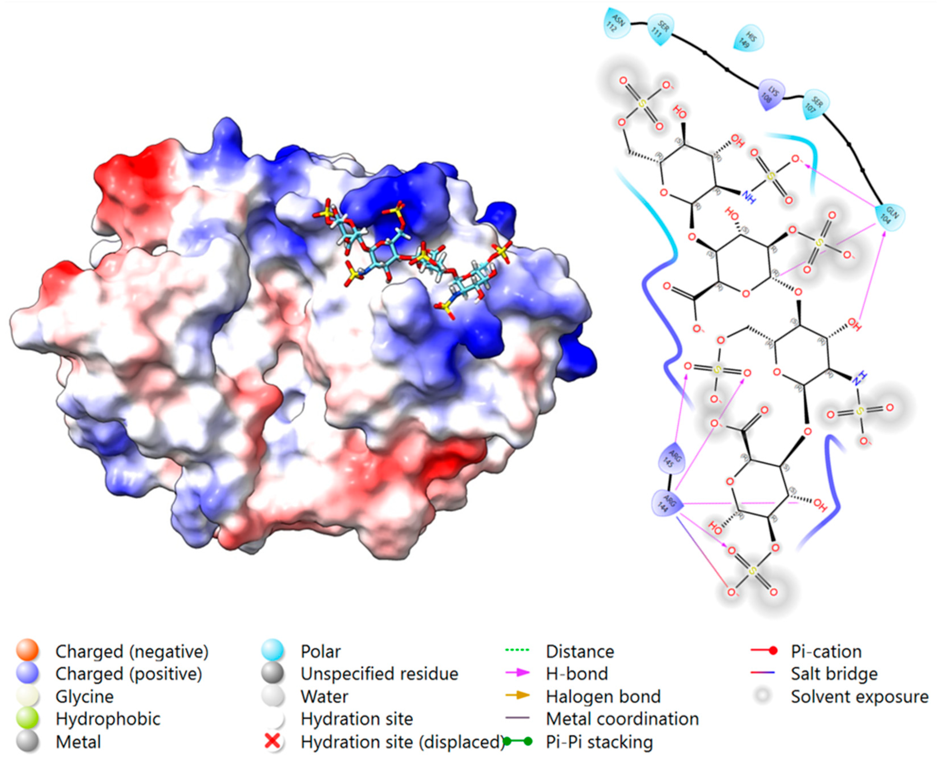 Marinedrugs 23 00379 g003