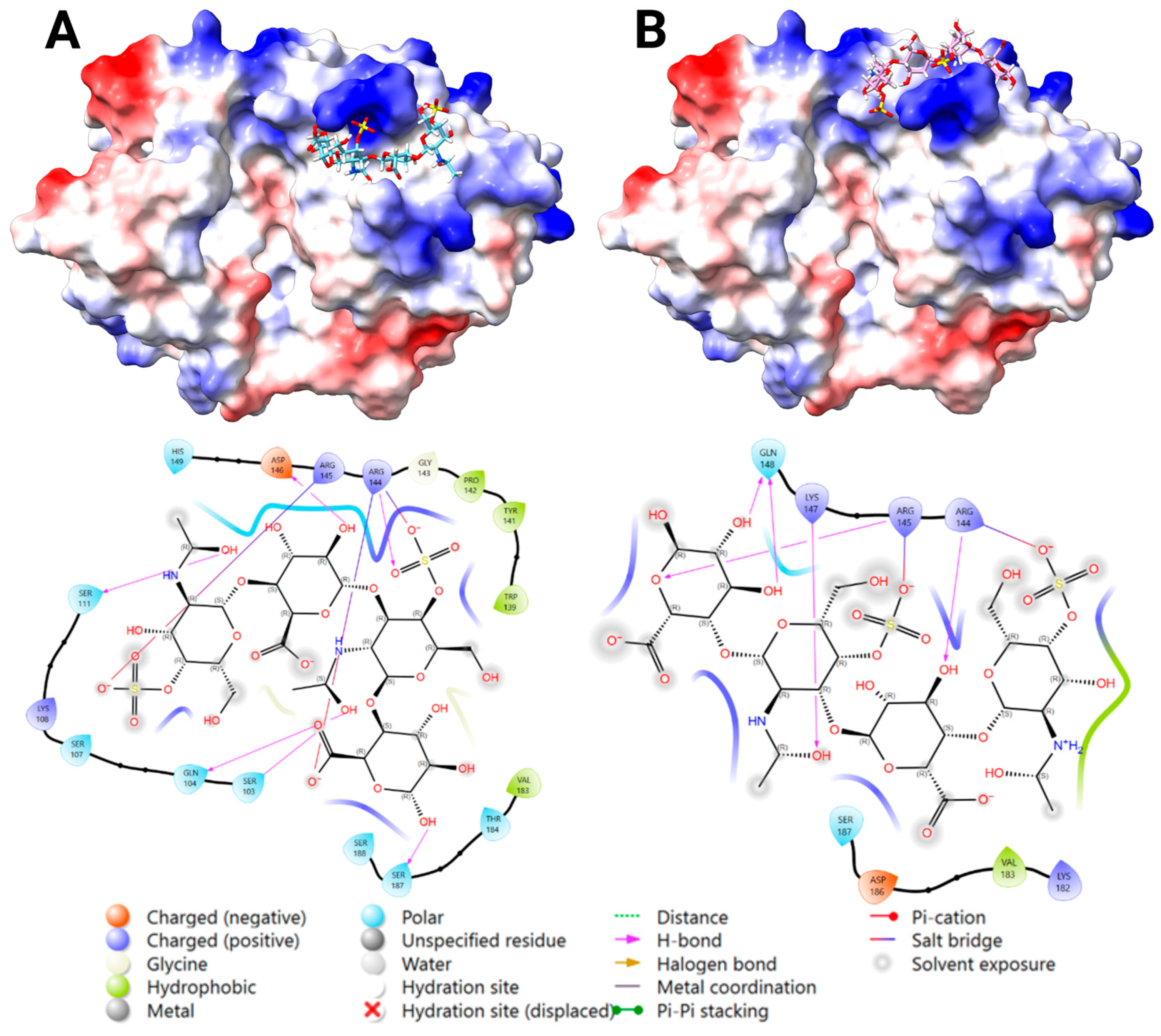 Marinedrugs 23 00379 g004