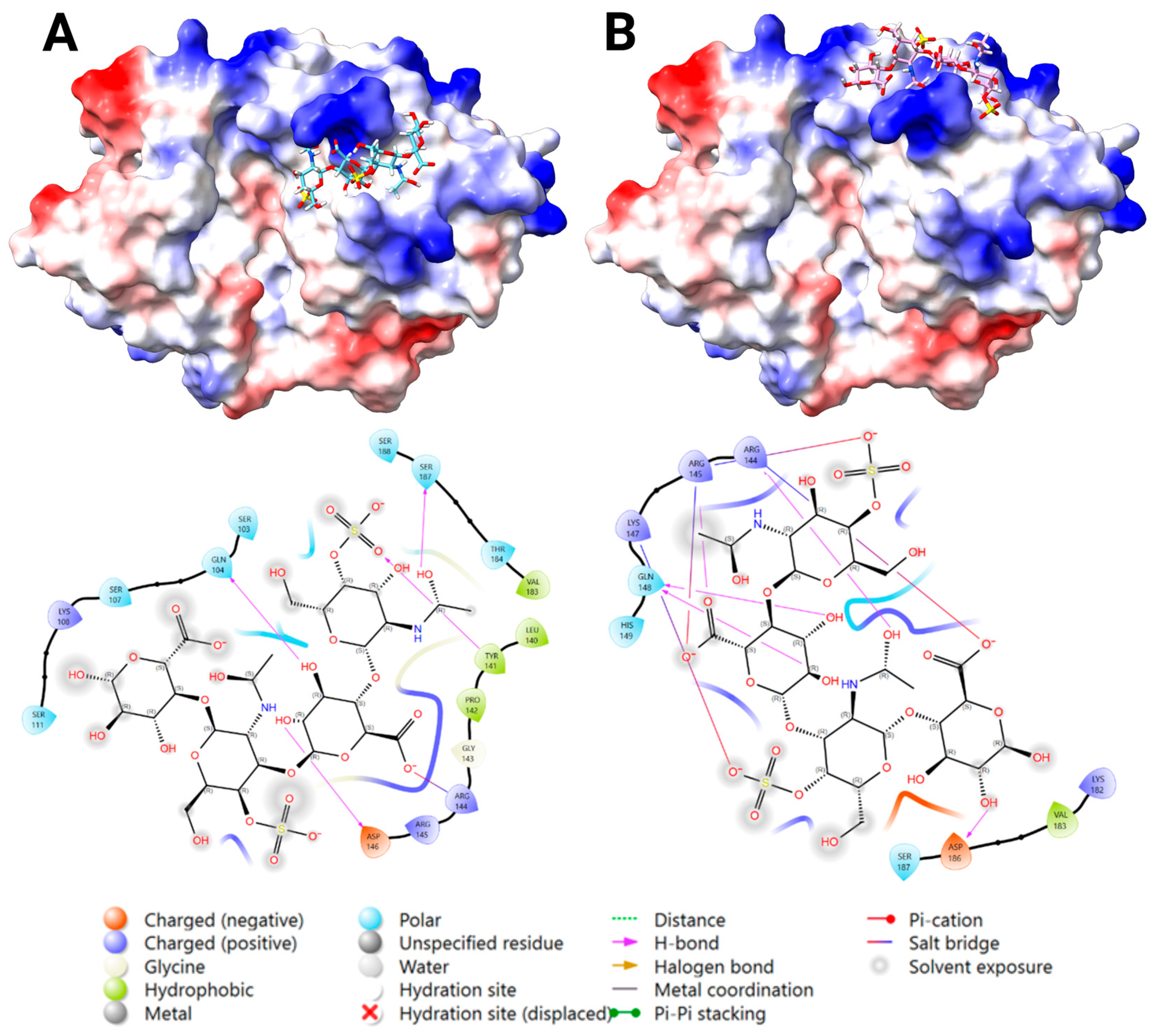 Marinedrugs 23 00379 g005
