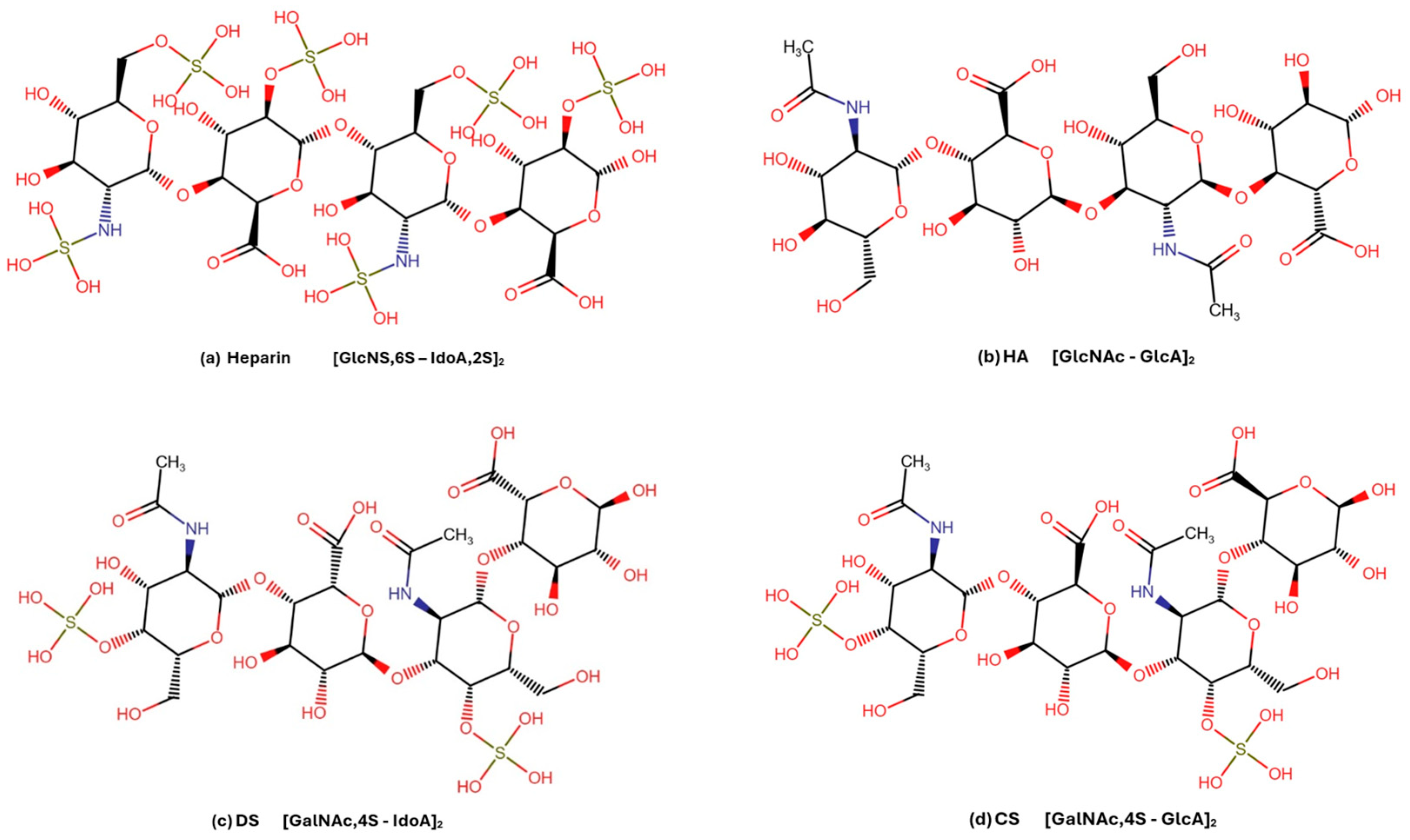 Marinedrugs 23 00379 g008