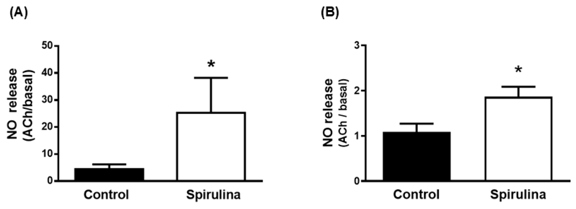 Marinedrugs 23 00395 g005 Marinedrugs 23 00395 g005