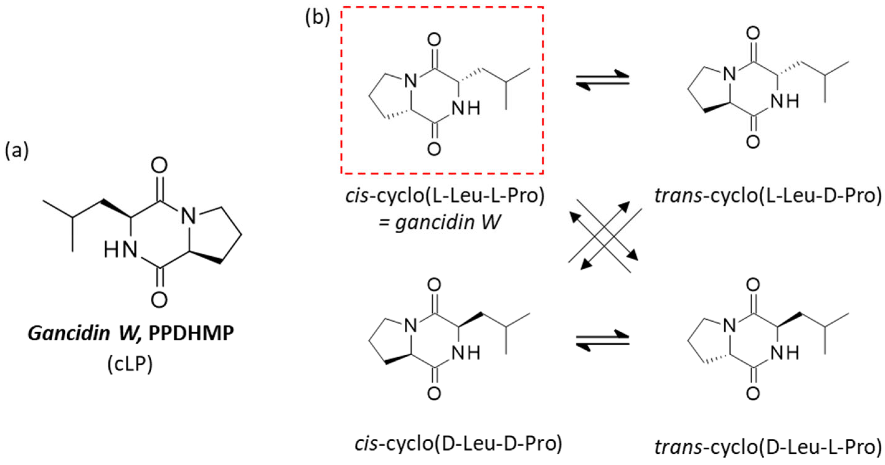 Marinedrugs 23 00397 g002