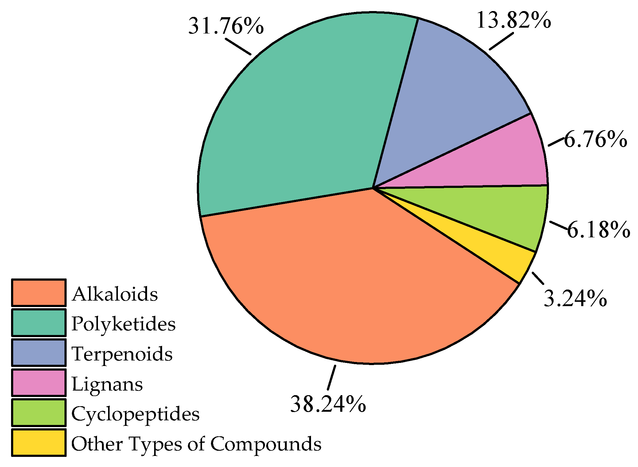 Marinedrugs 23 00400 g001