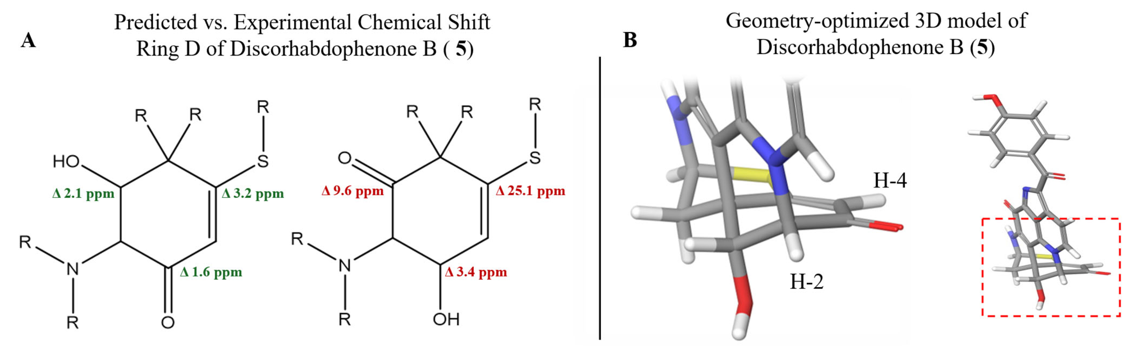 Marinedrugs 23 00401 g004 Marinedrugs 23 00401 g004