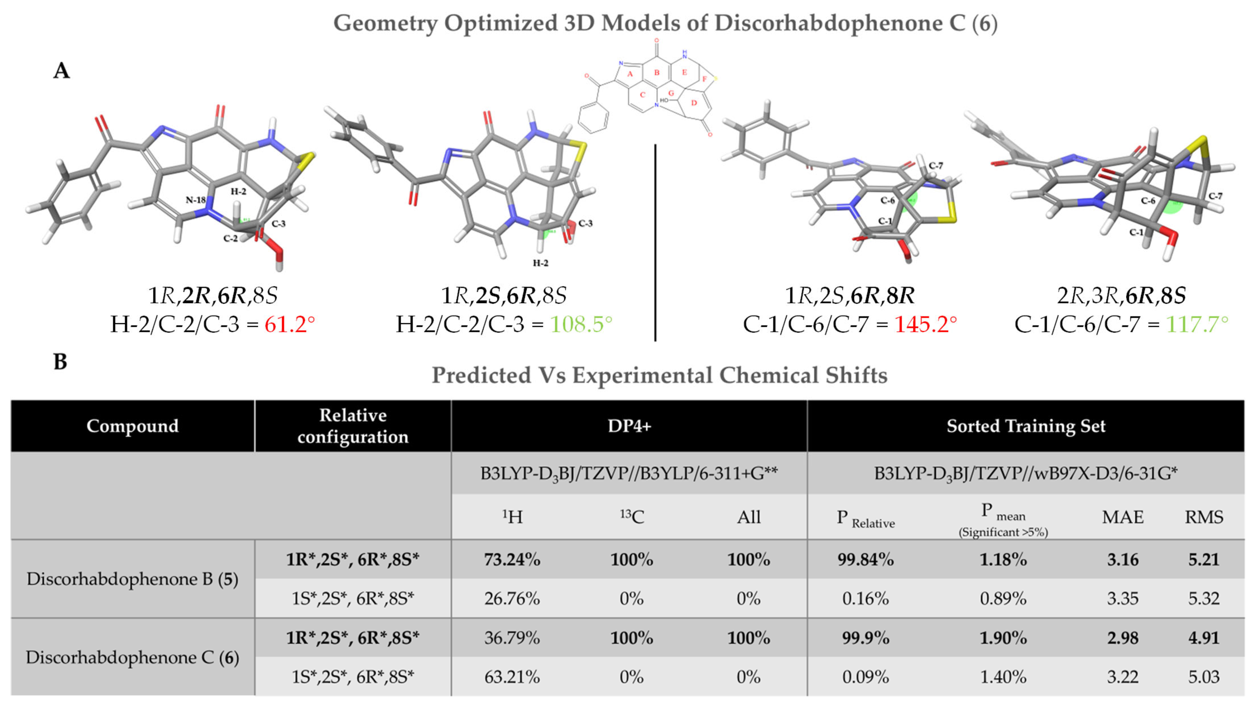 Marinedrugs 23 00401 g006 Marinedrugs 23 00401 g006
