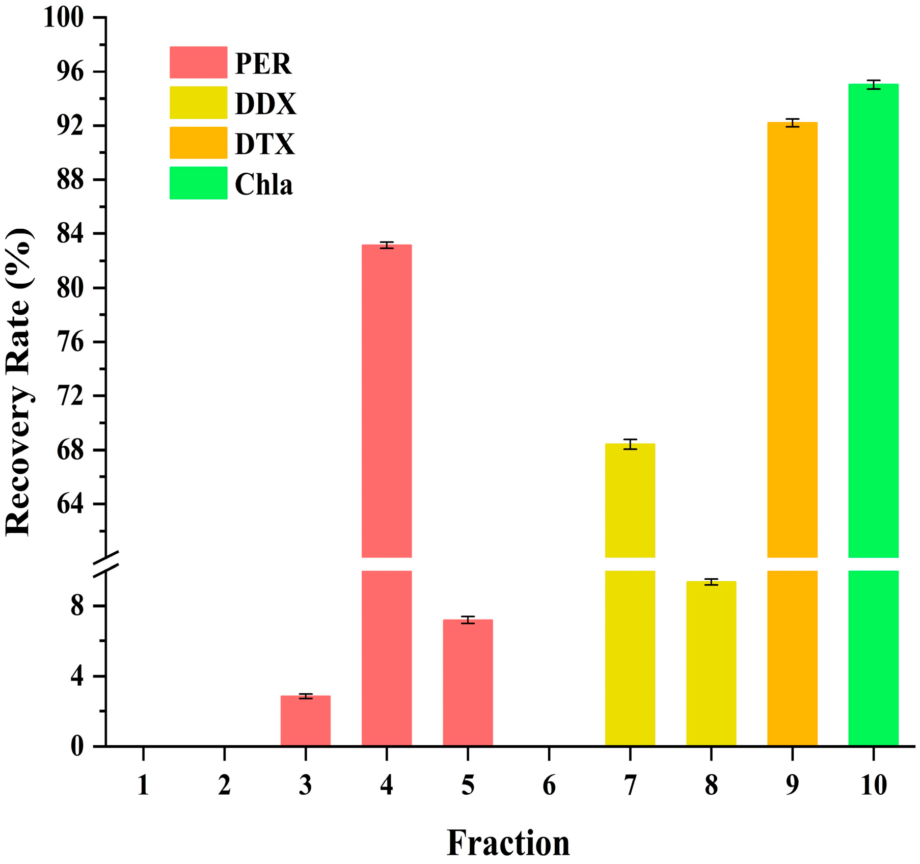 Marinedrugs 23 00405 g005 Marinedrugs 23 00405 g005