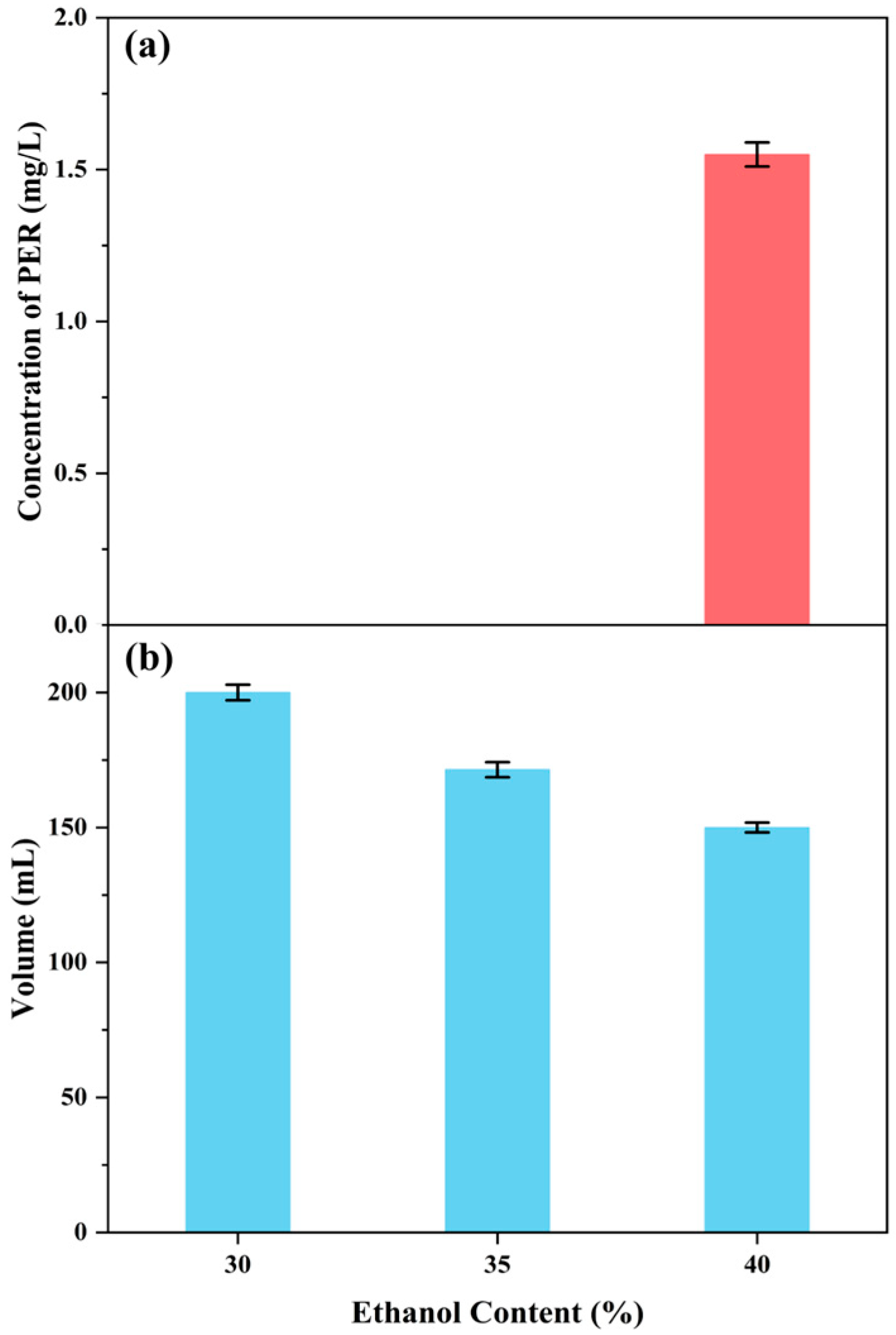 Marinedrugs 23 00405 g007 Marinedrugs 23 00405 g007