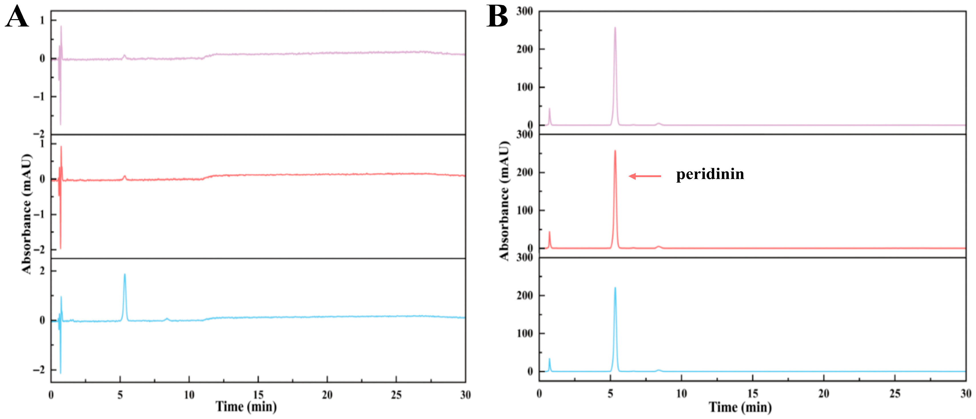 Marinedrugs 23 00405 g008 Marinedrugs 23 00405 g008