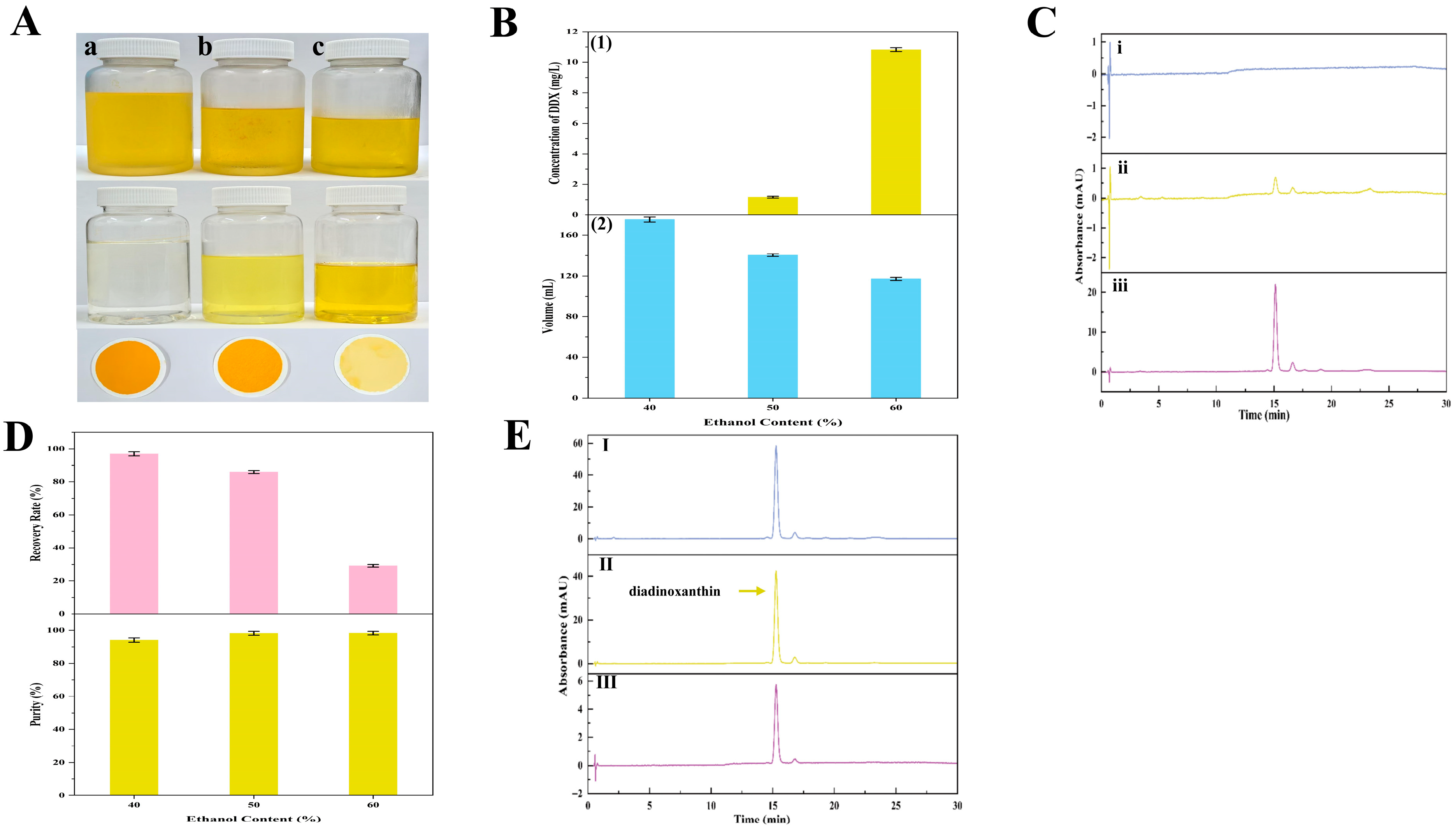 Marinedrugs 23 00405 g010 Marinedrugs 23 00405 g010