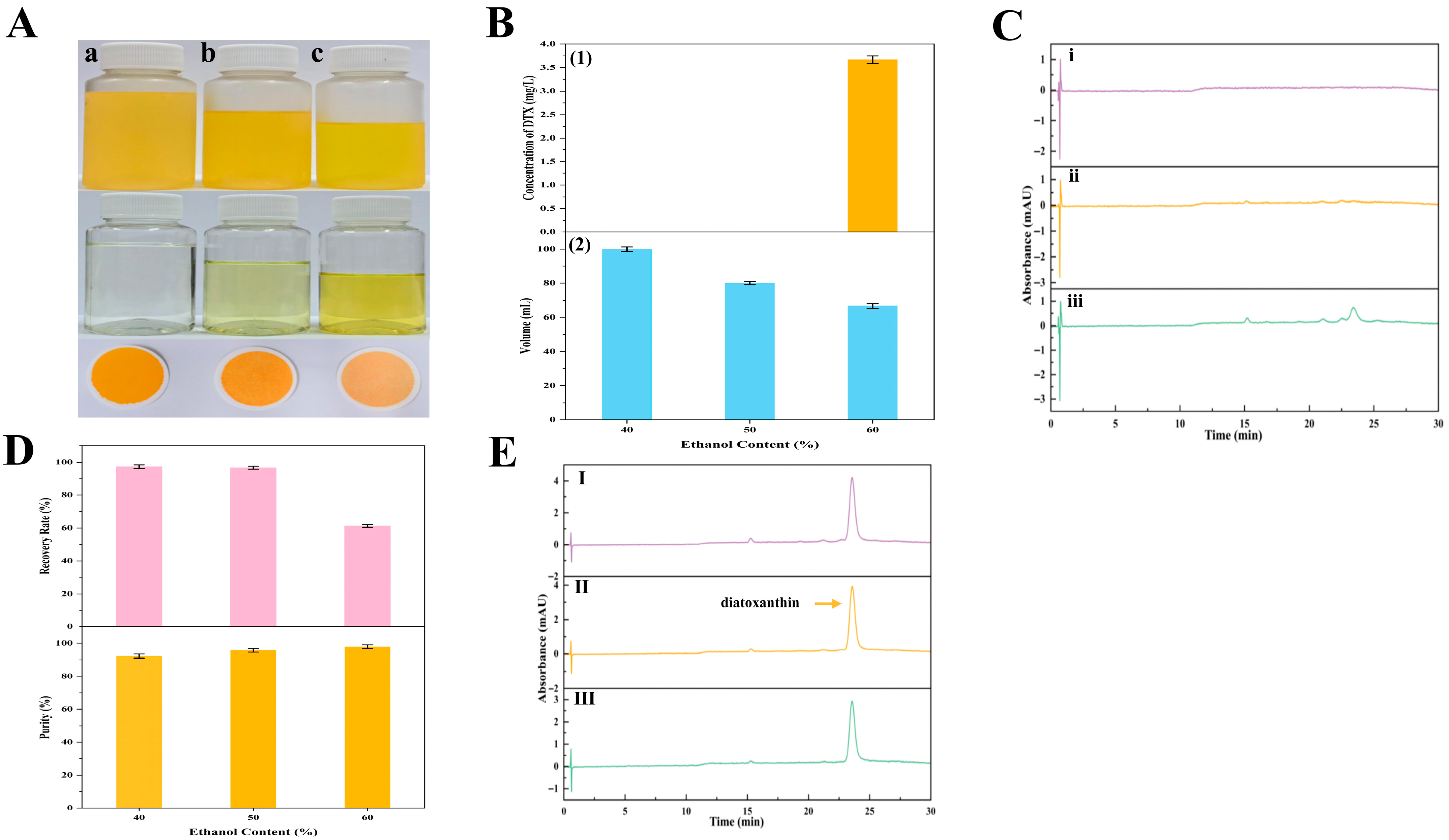 Marinedrugs 23 00405 g011 Marinedrugs 23 00405 g011