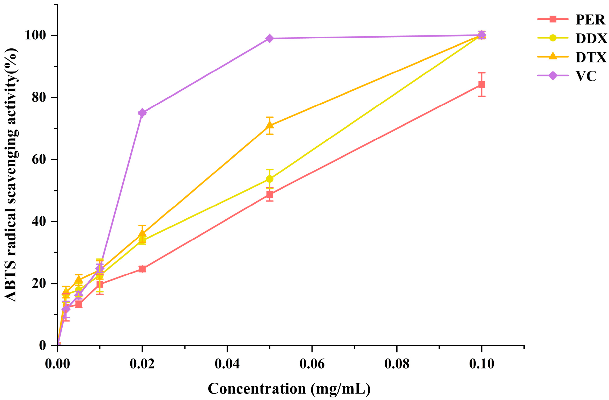 Marinedrugs 23 00405 g012 Marinedrugs 23 00405 g012