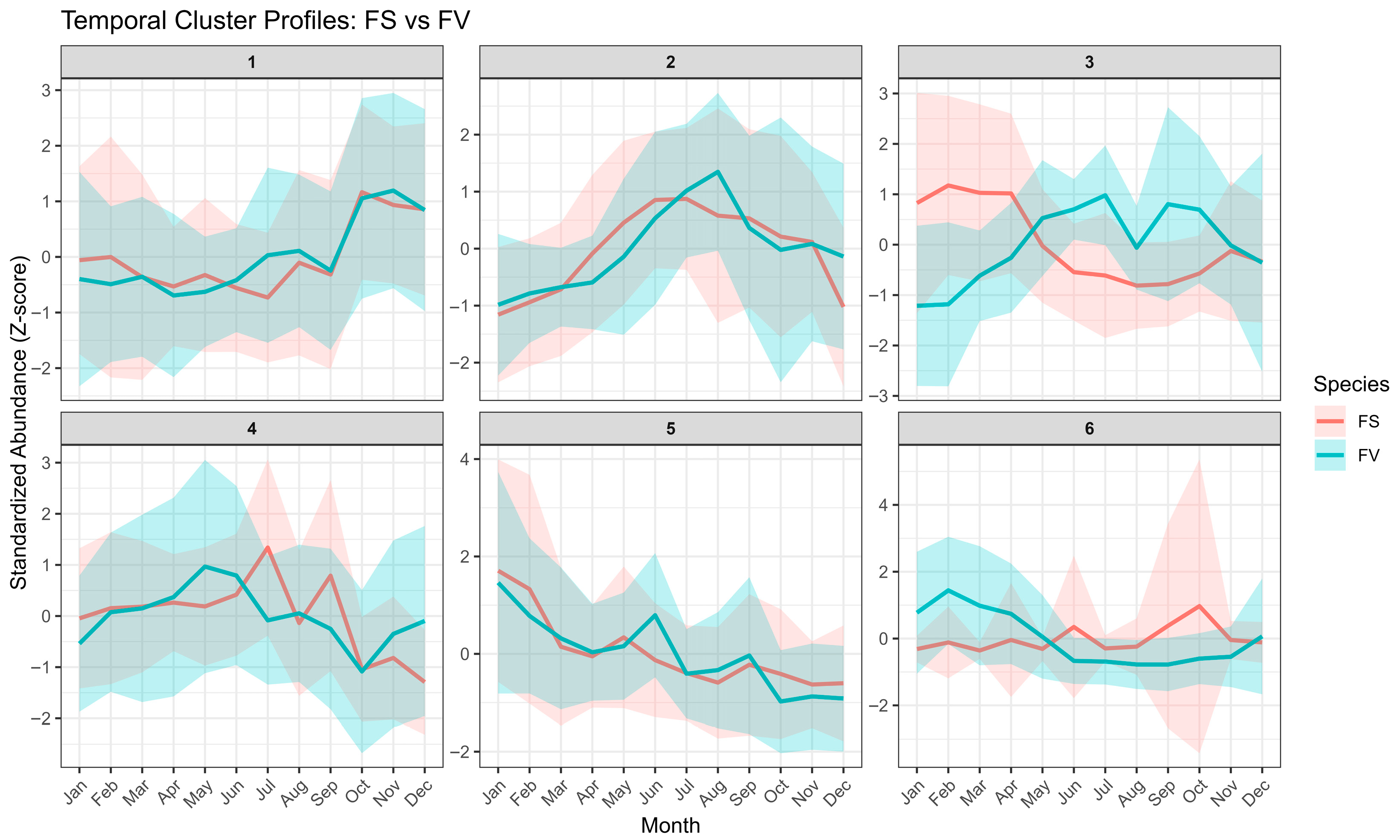 Marinedrugs 23 00417 g007 Marinedrugs 23 00417 g007