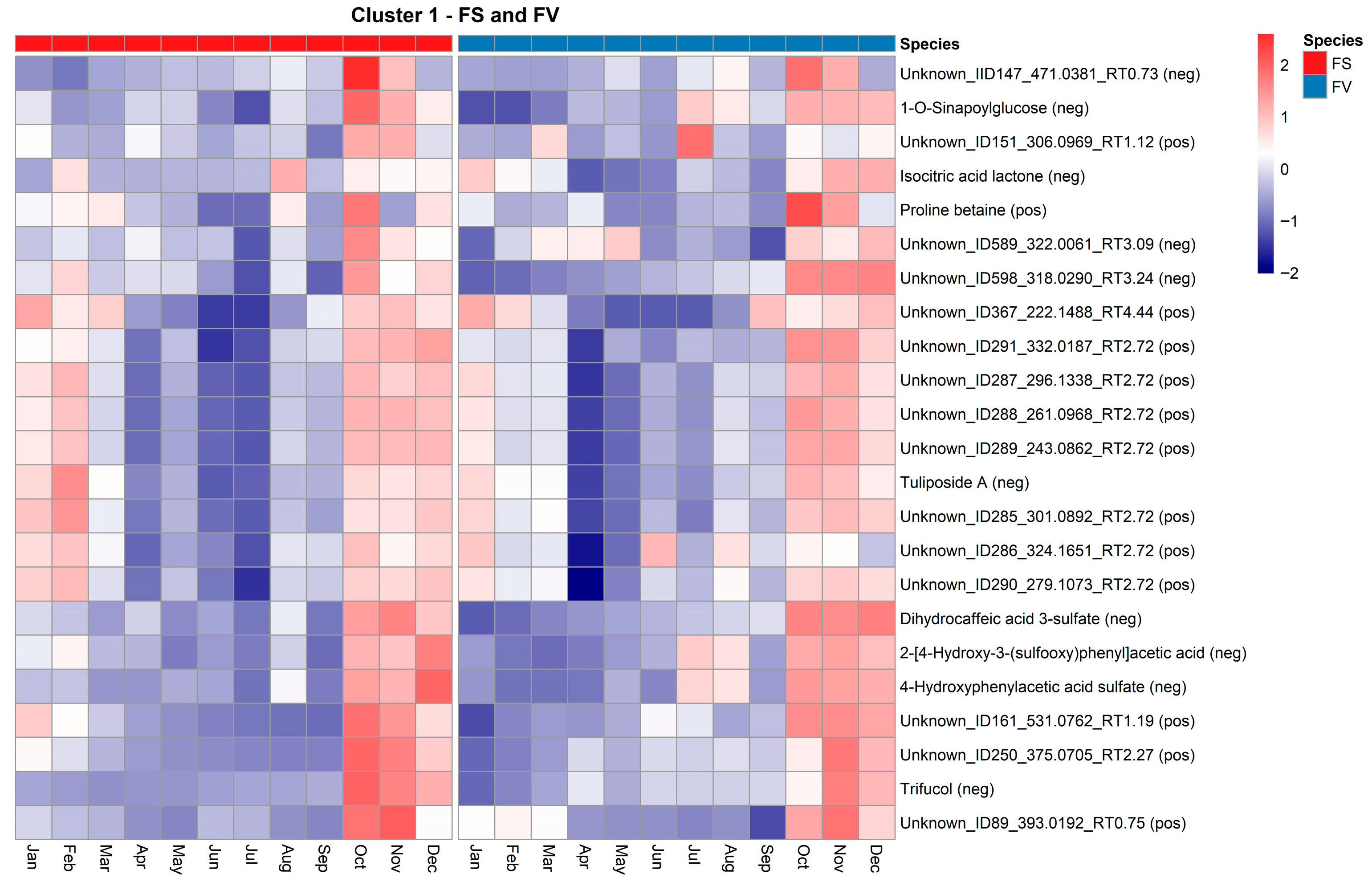 Marinedrugs 23 00417 g008 Marinedrugs 23 00417 g008
