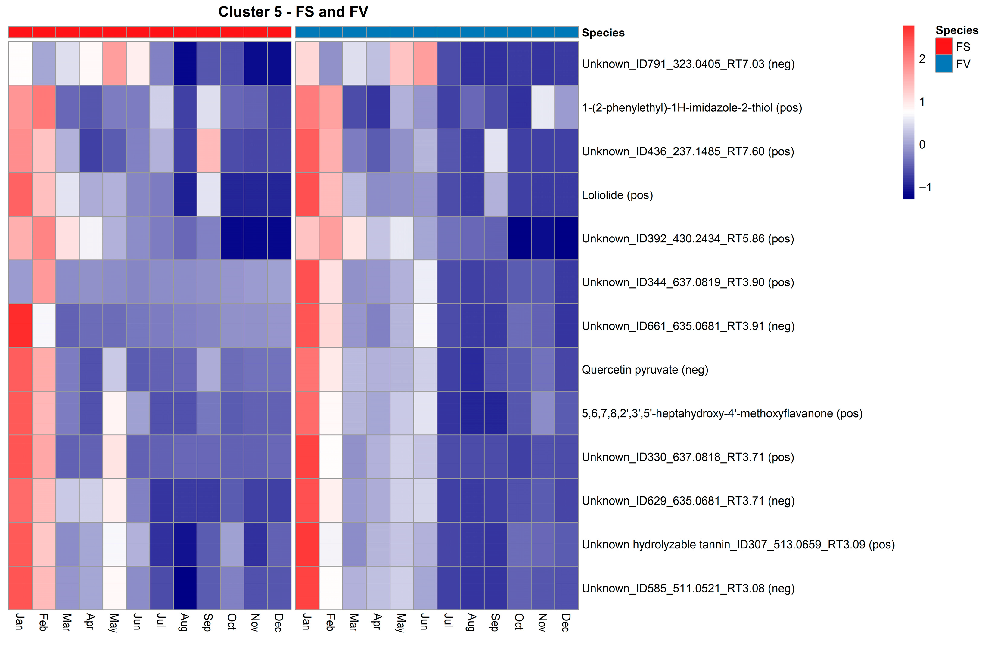 Marinedrugs 23 00417 g010 Marinedrugs 23 00417 g010