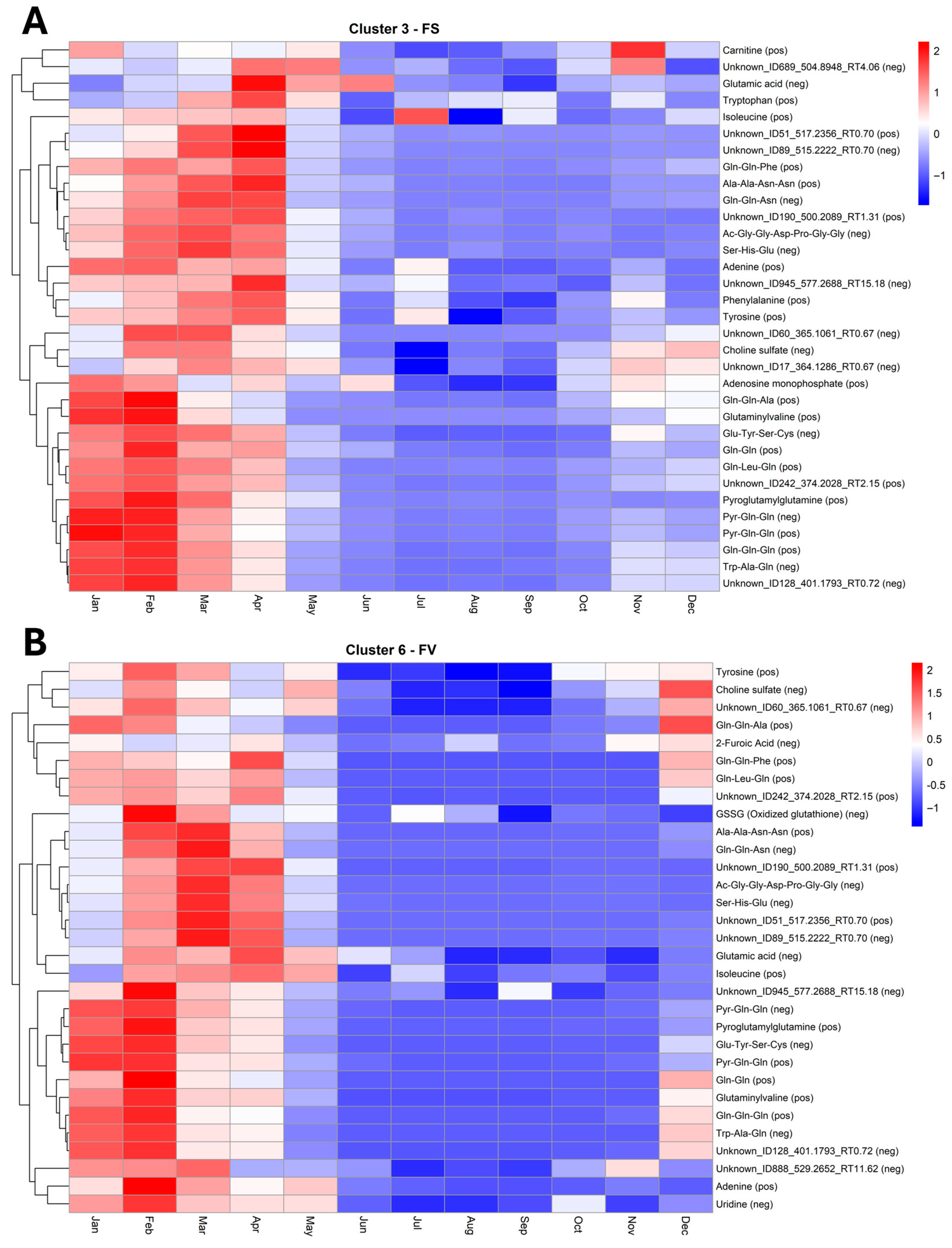 Marinedrugs 23 00417 g011 Marinedrugs 23 00417 g011