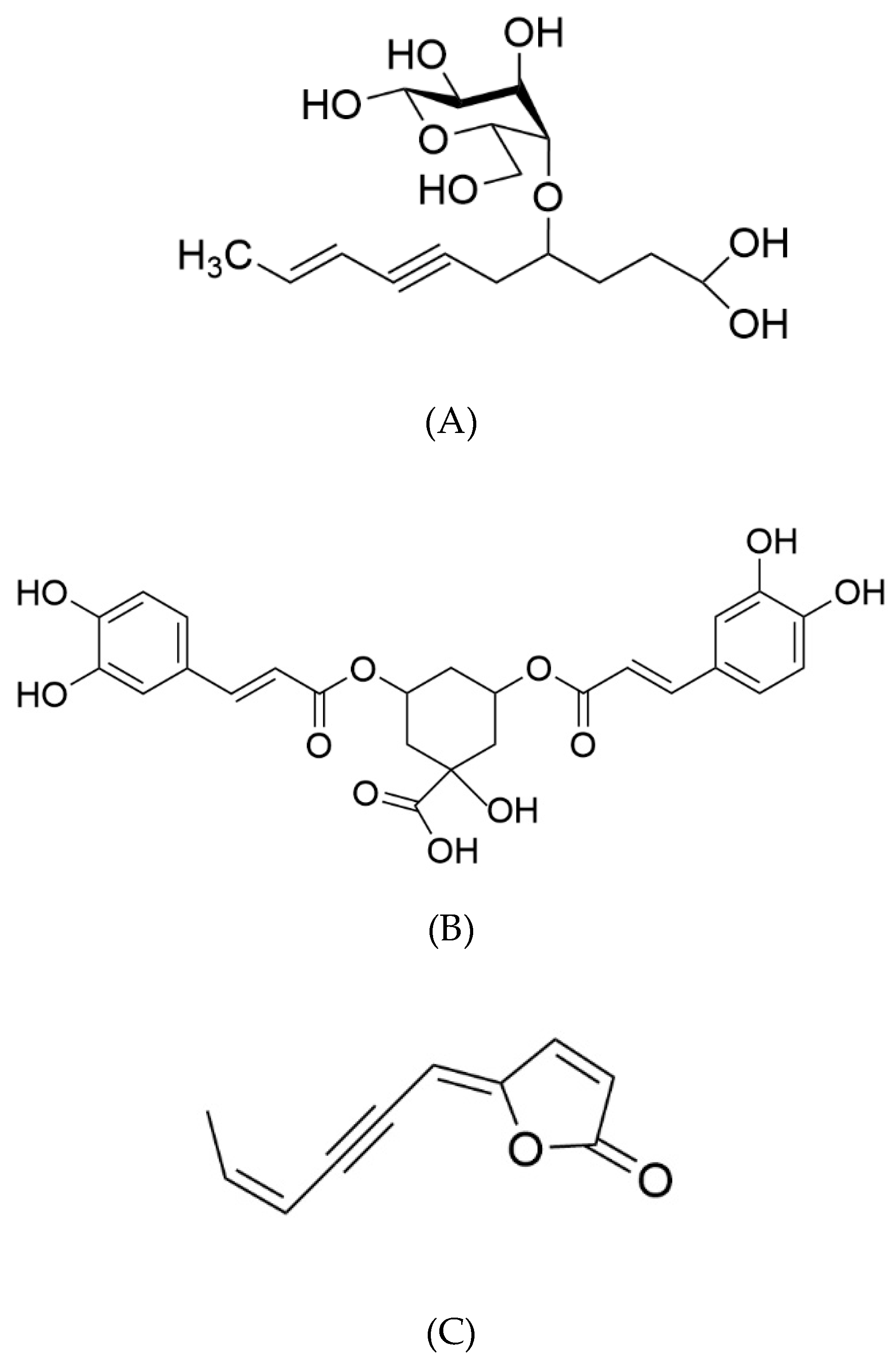 Marinedrugs 23 00420 g005