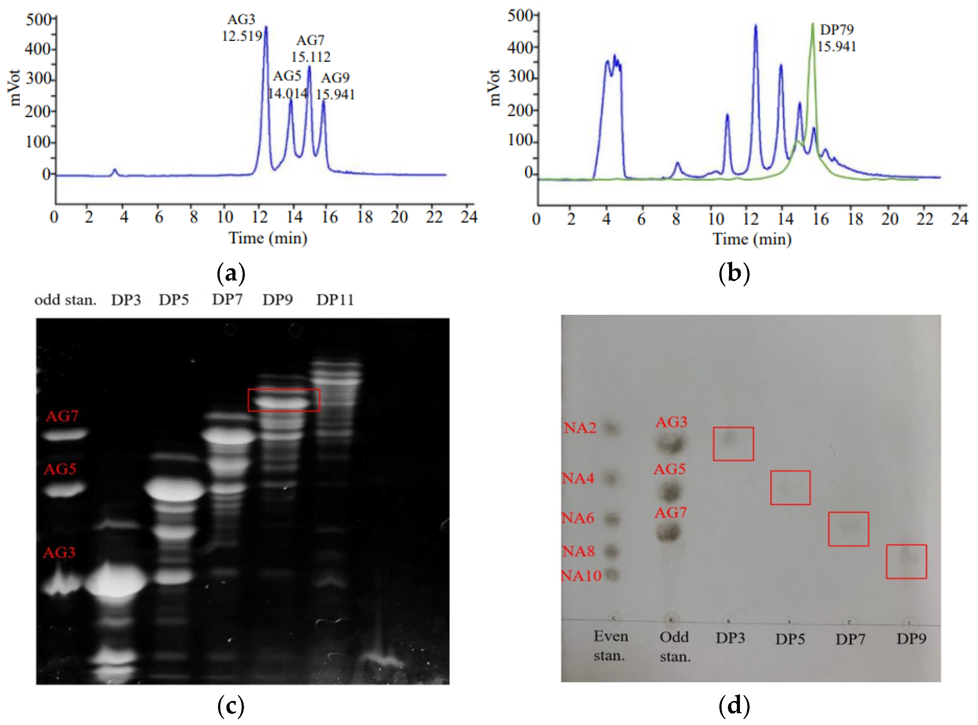 Marinedrugs 23 00423 g001 Marinedrugs 23 00423 g001