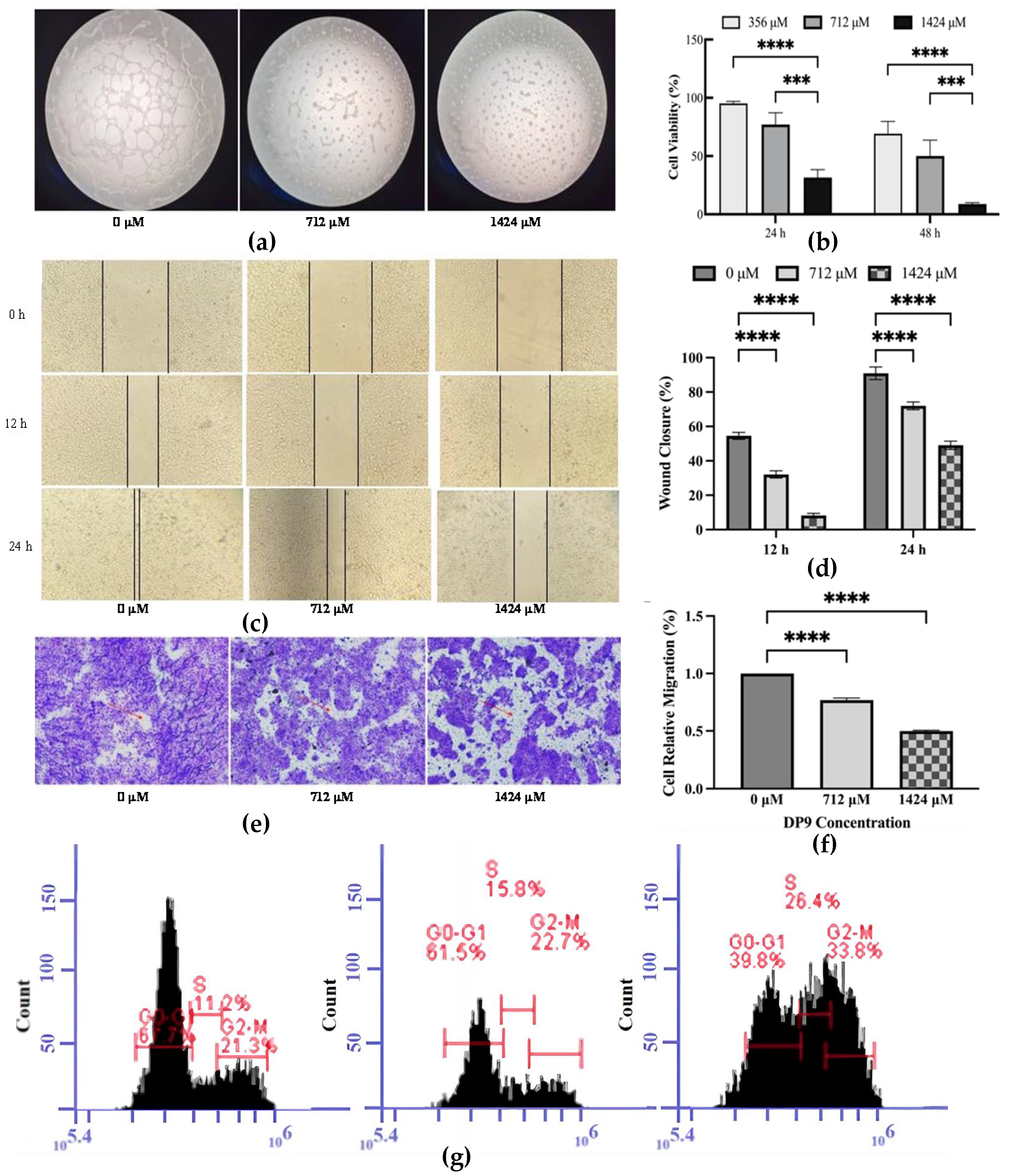 Marinedrugs 23 00423 g007 Marinedrugs 23 00423 g007