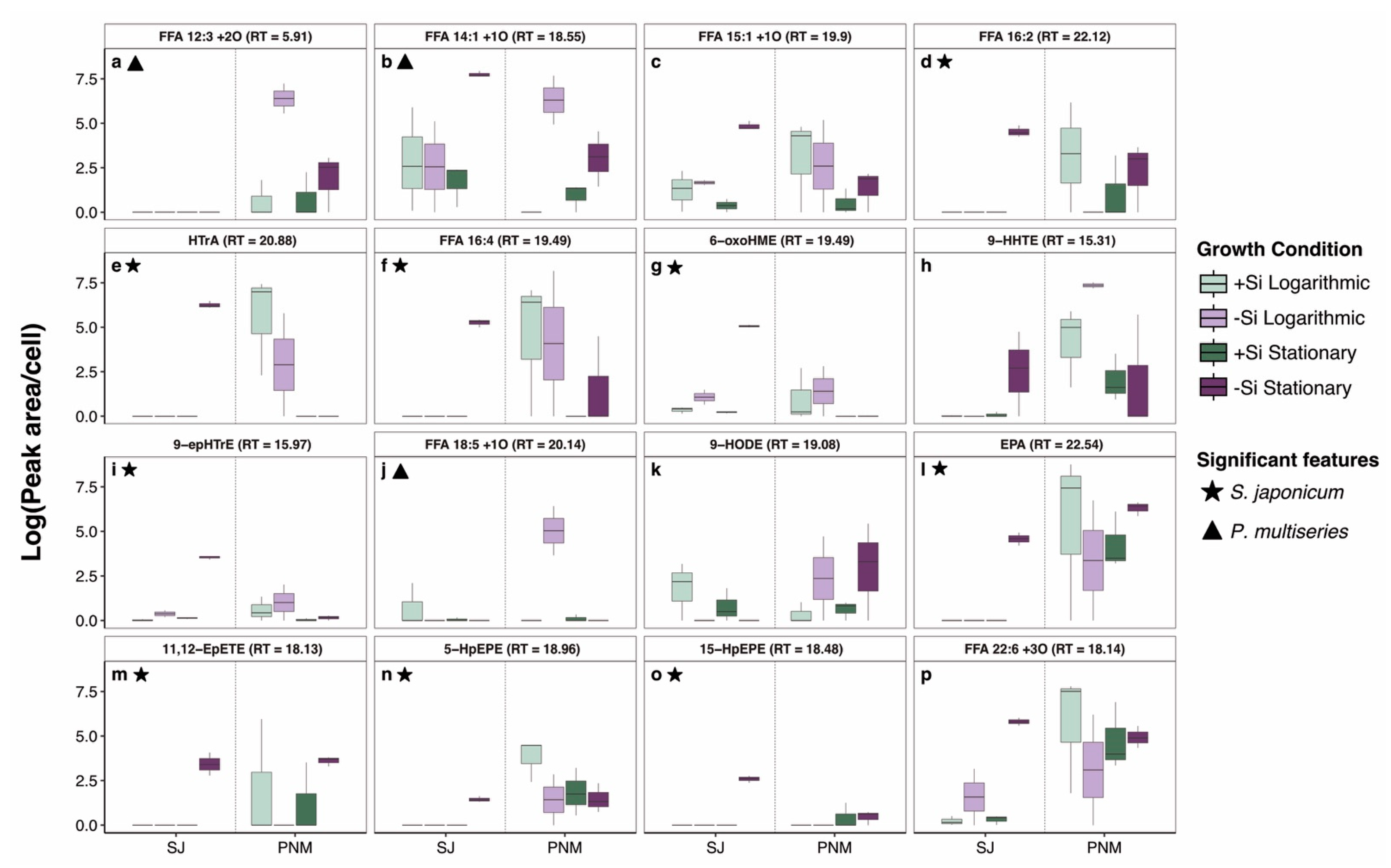 Marinedrugs 23 00424 g003 Marinedrugs 23 00424 g003