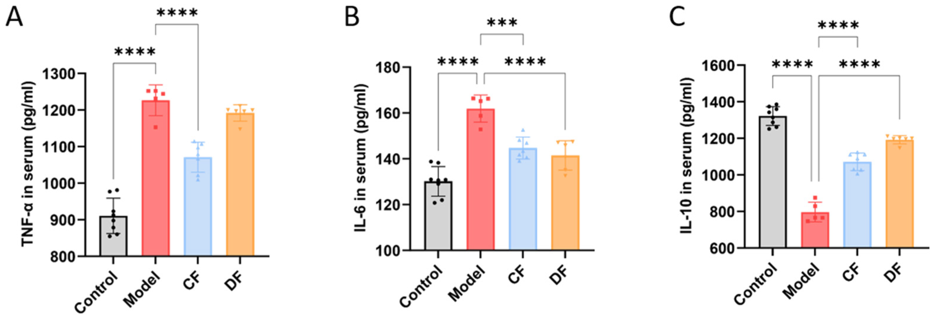 Marinedrugs 23 00426 g005 Marinedrugs 23 00426 g005