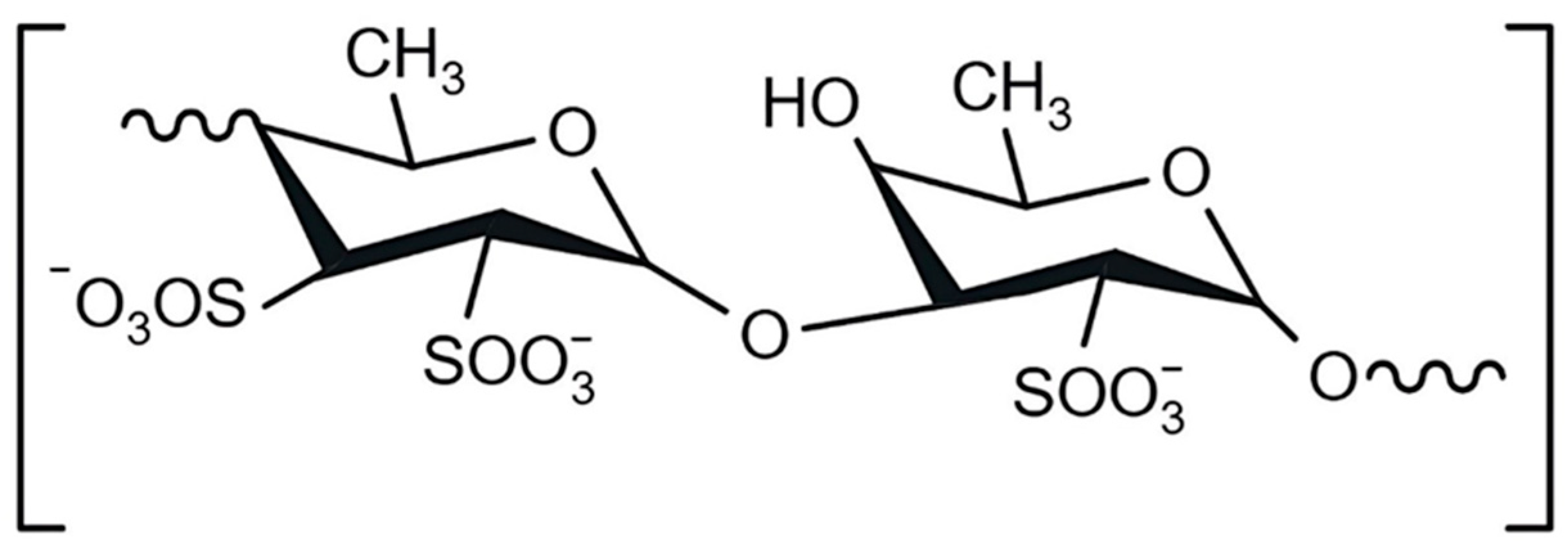 Marinedrugs 23 00428 g001